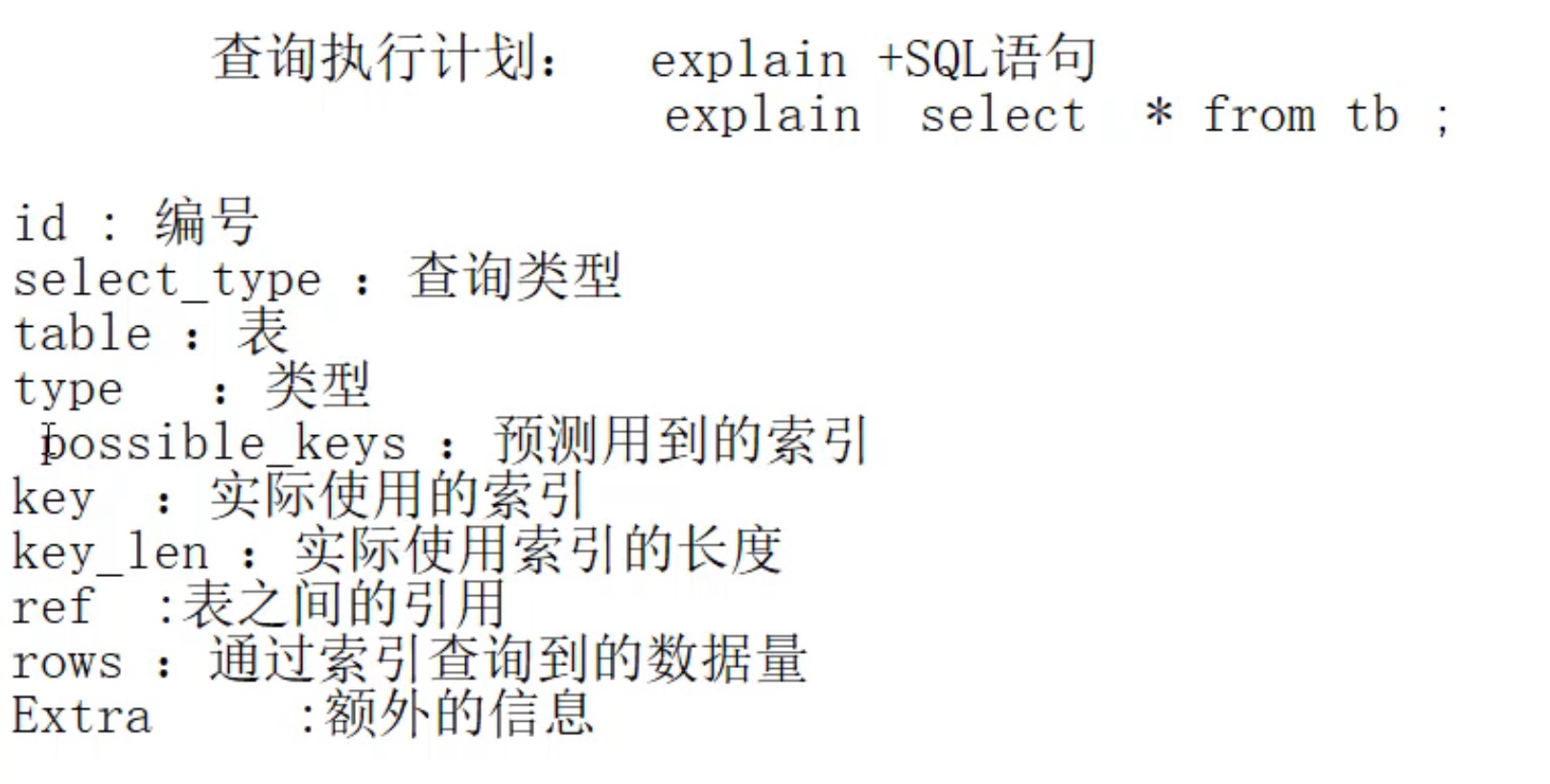 截屏2022-02-18 17.06.43