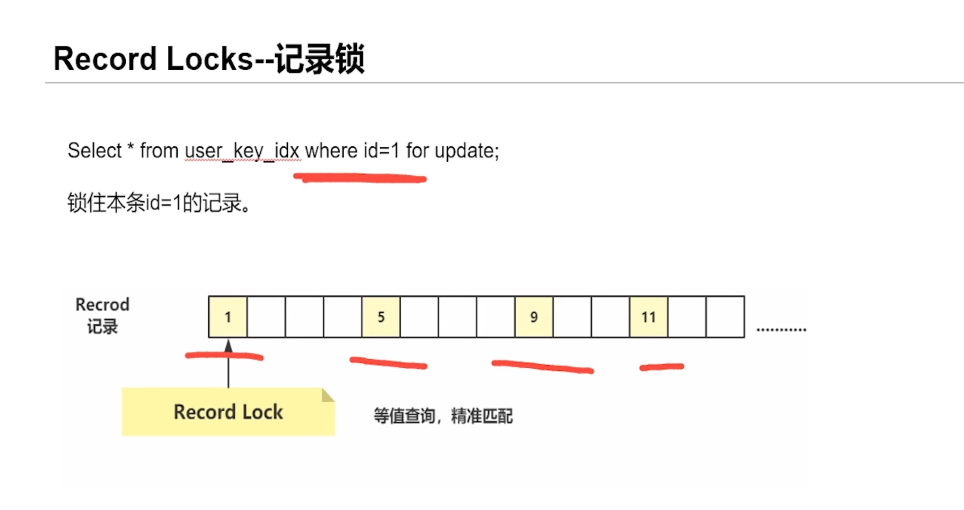 截屏2022-10-10 17.48.12