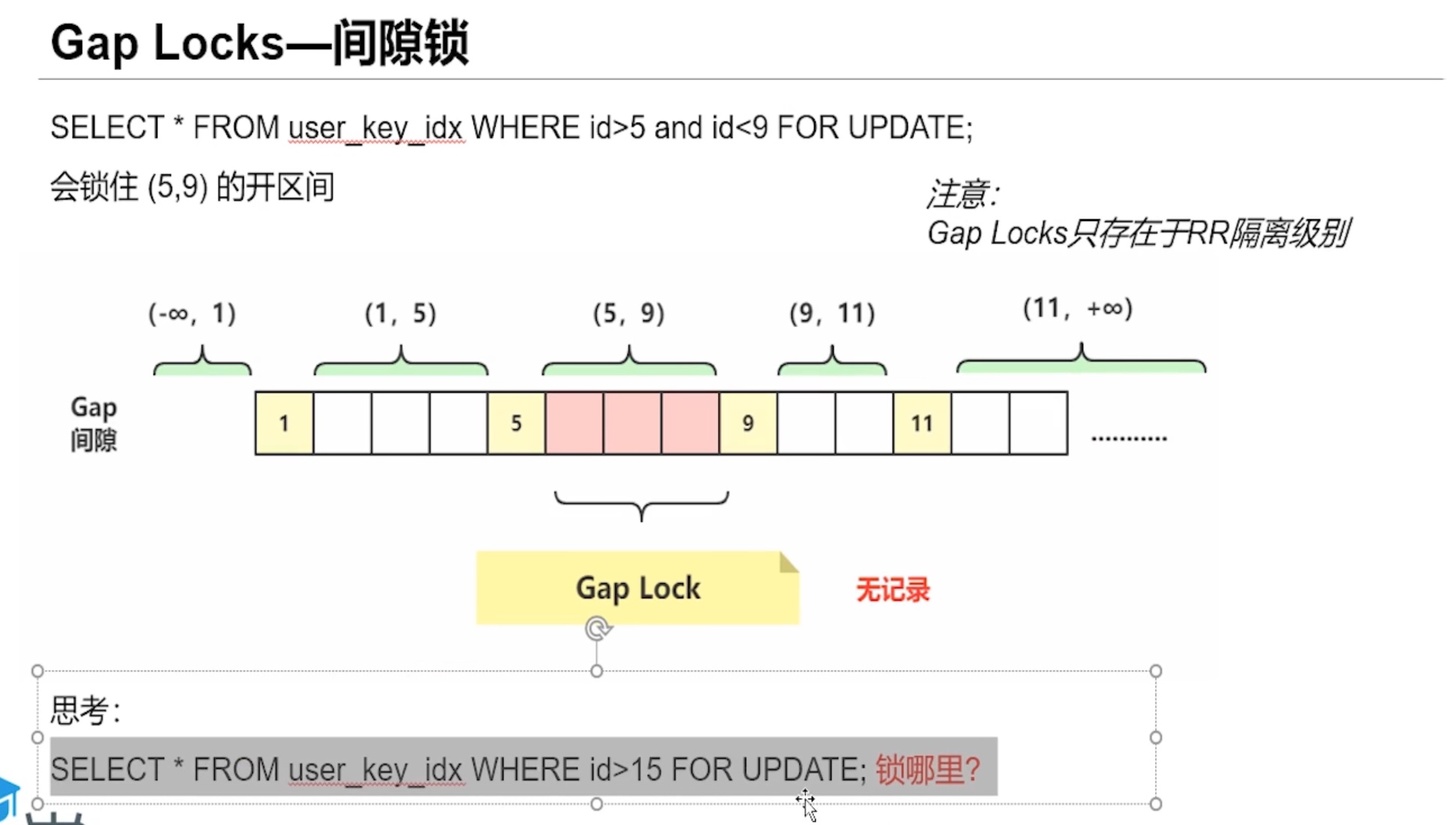 截屏2022-10-10 17.54.04