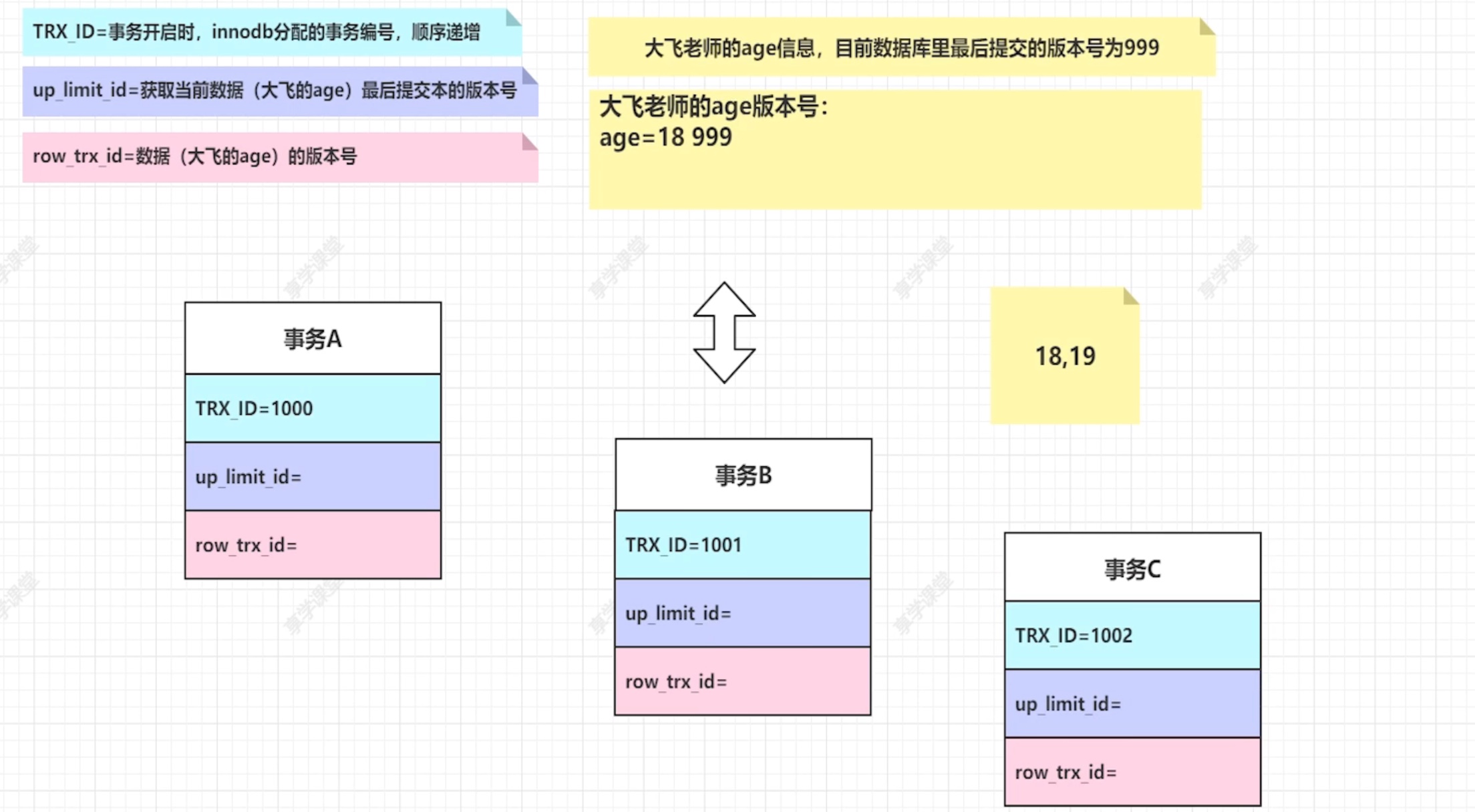 截屏2022-10-10 18.37.47