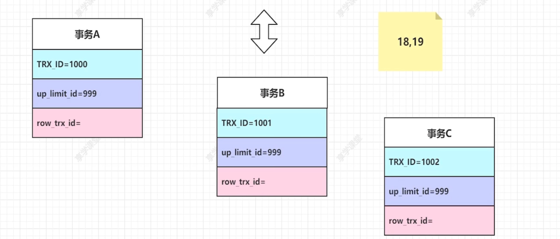截屏2022-10-10 18.38.37