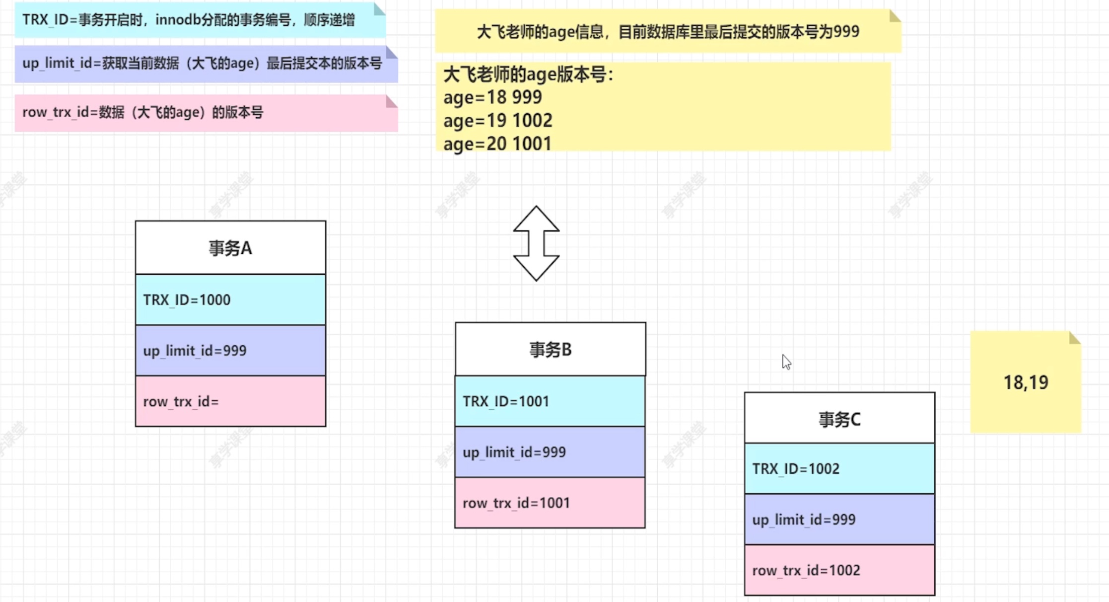 截屏2022-10-10 18.49.58