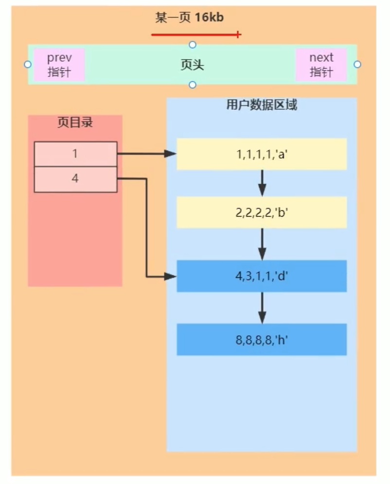 截屏2022-10-14 18.47.46