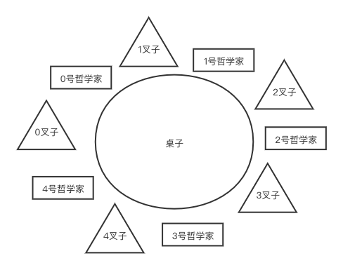 未命名文件