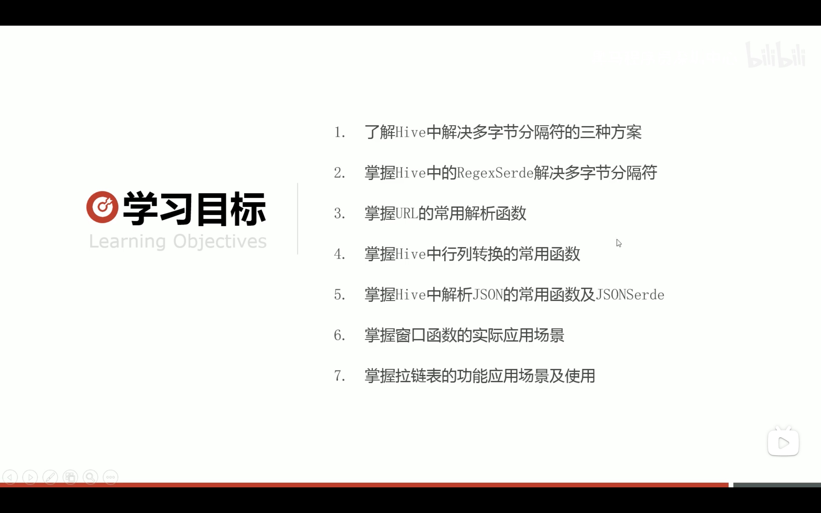 截屏2022-03-15 17.09.11