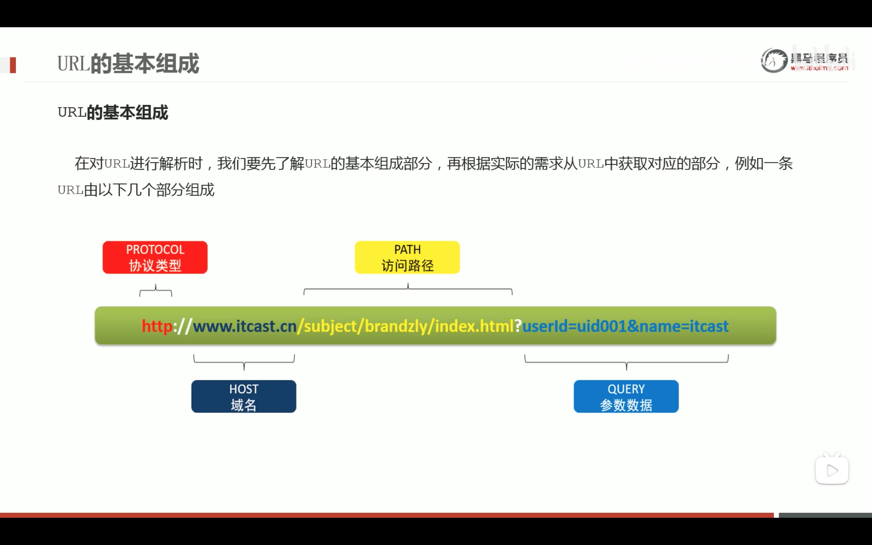 截屏2022-03-17 16.31.55