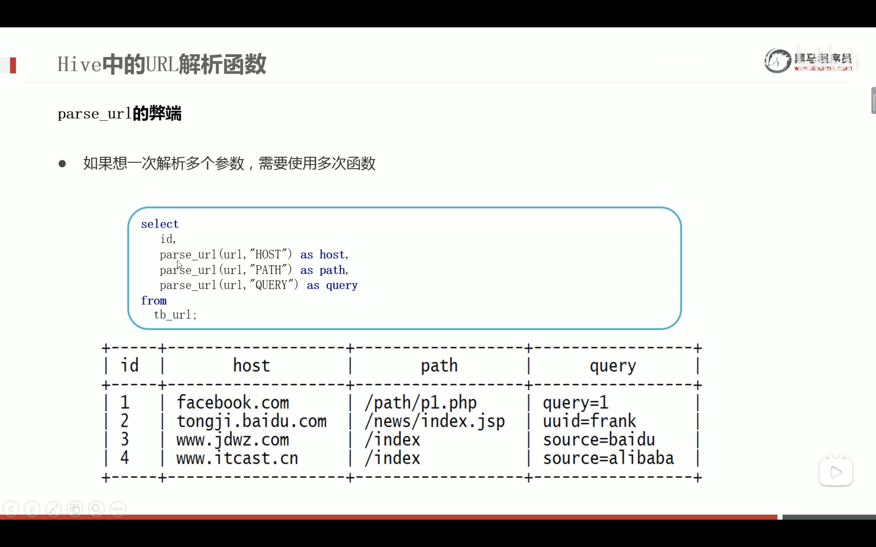 截屏2022-03-17 16.39.10