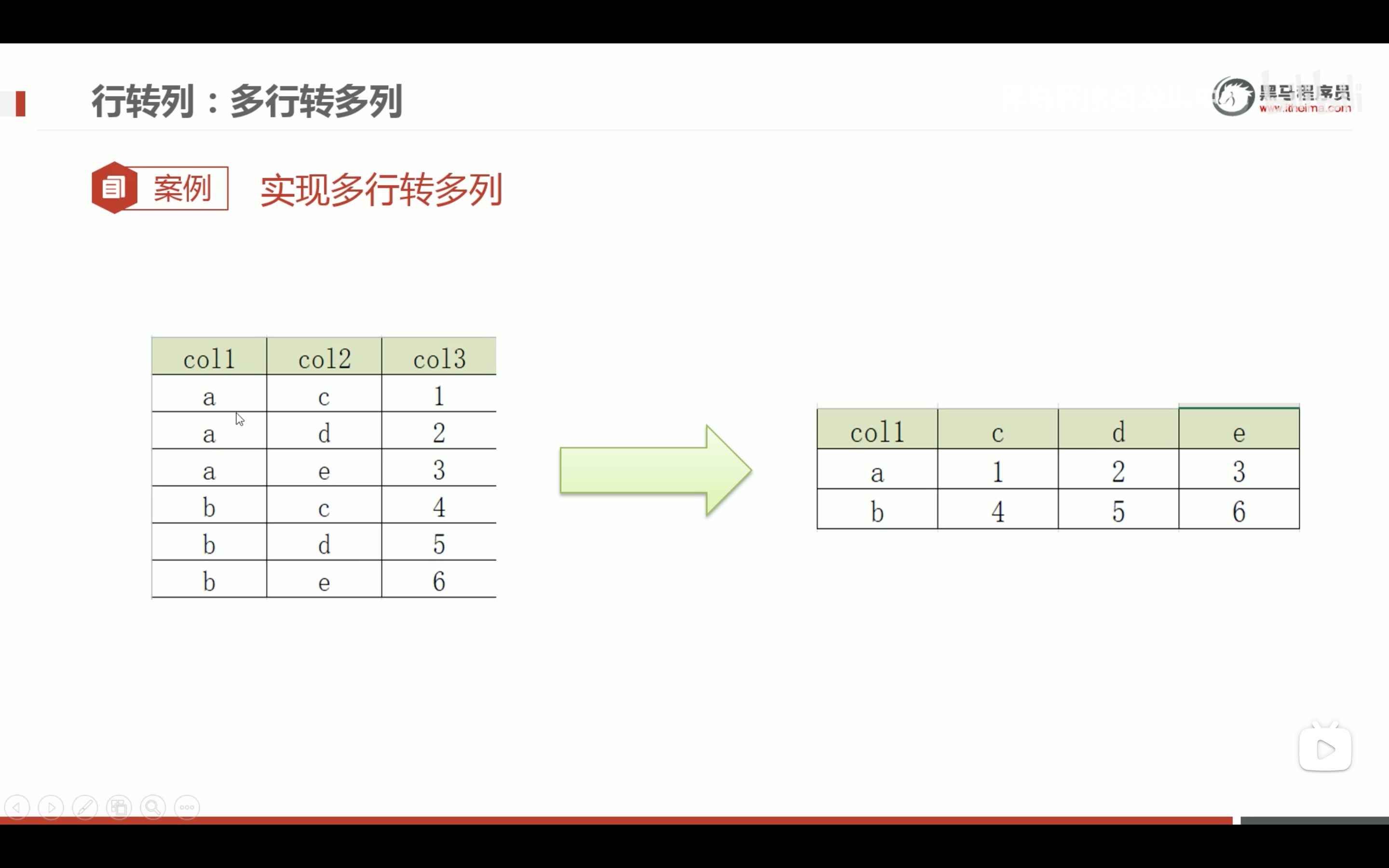 截屏2022-03-17 17.38.13