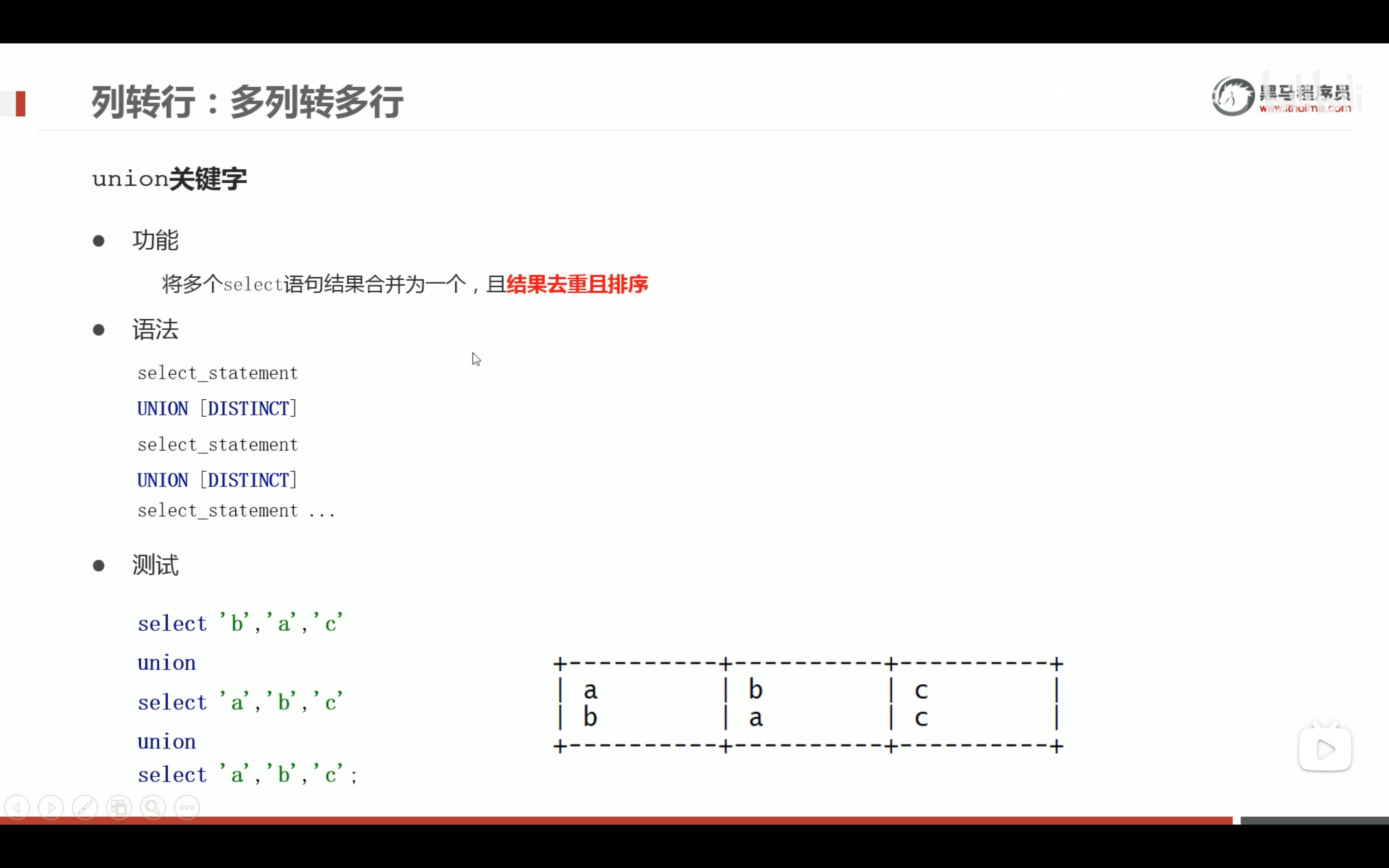 截屏2022-03-17 18.31.14