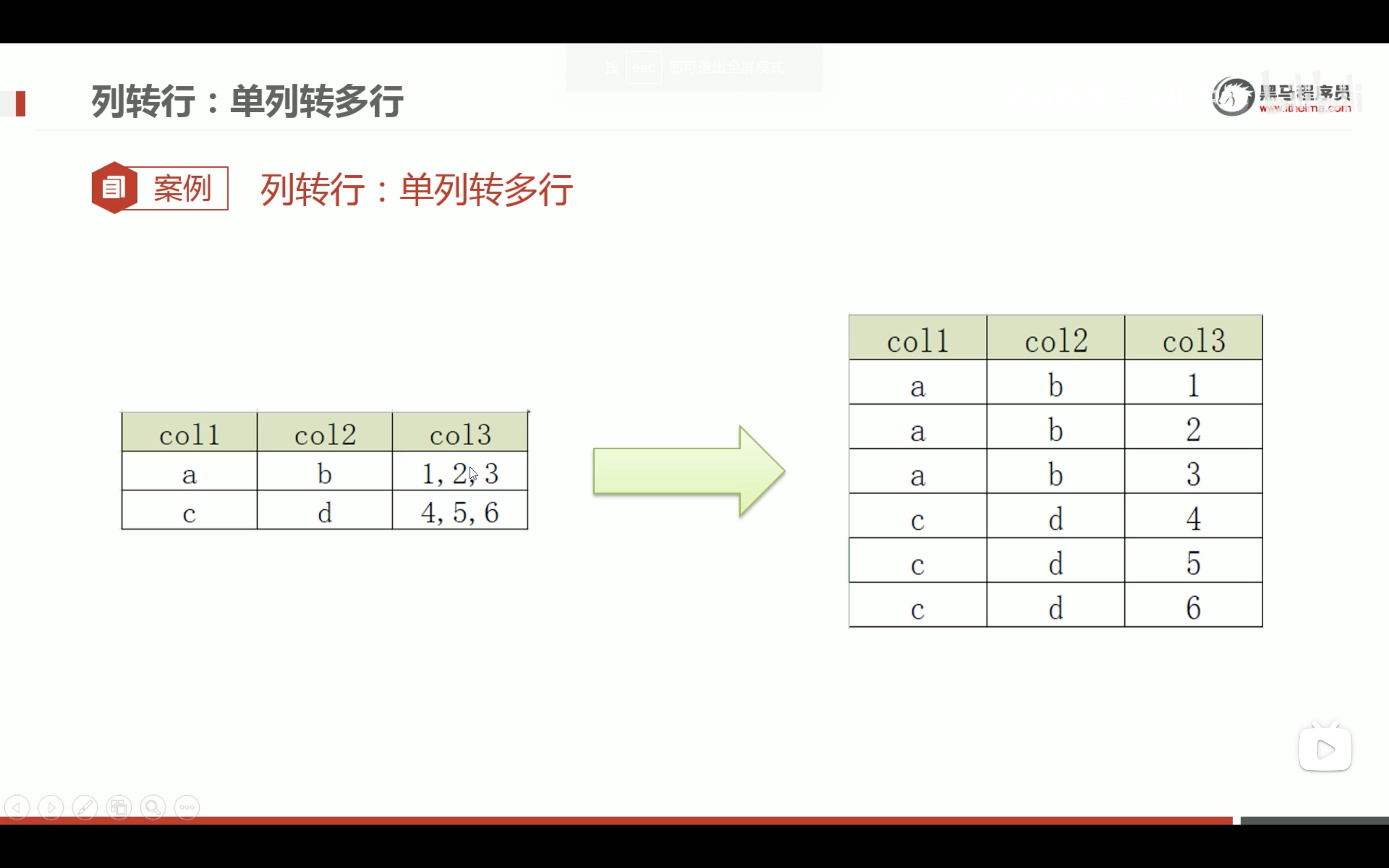 截屏2022-03-17 18.36.17