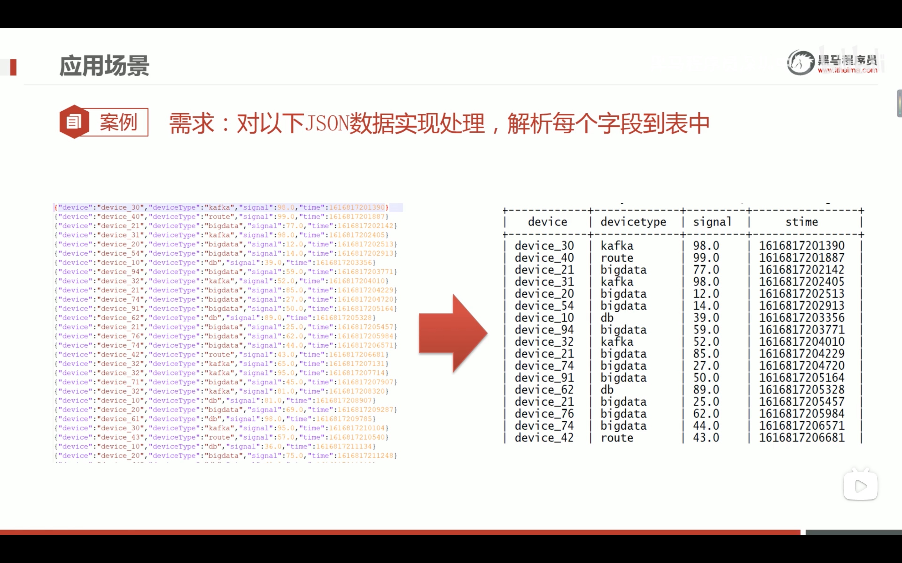 截屏2022-03-17 21.30.38