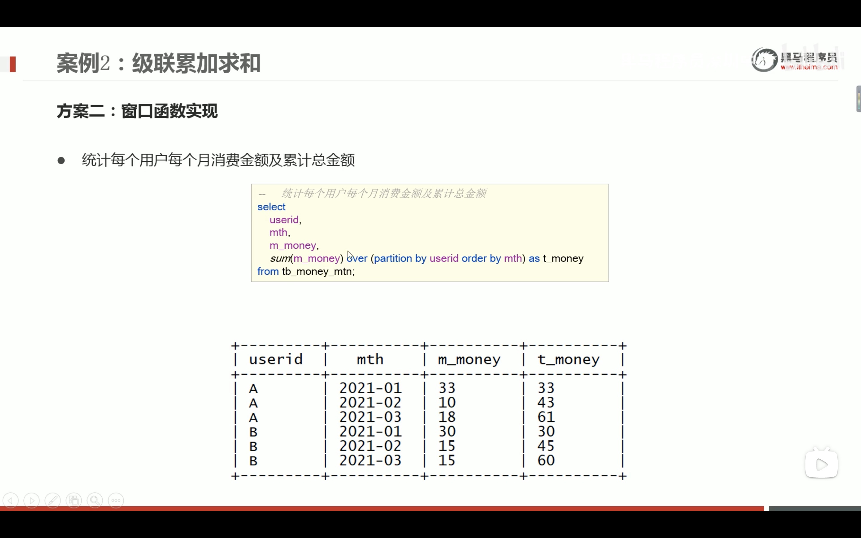 截屏2022-03-19 15.09.43