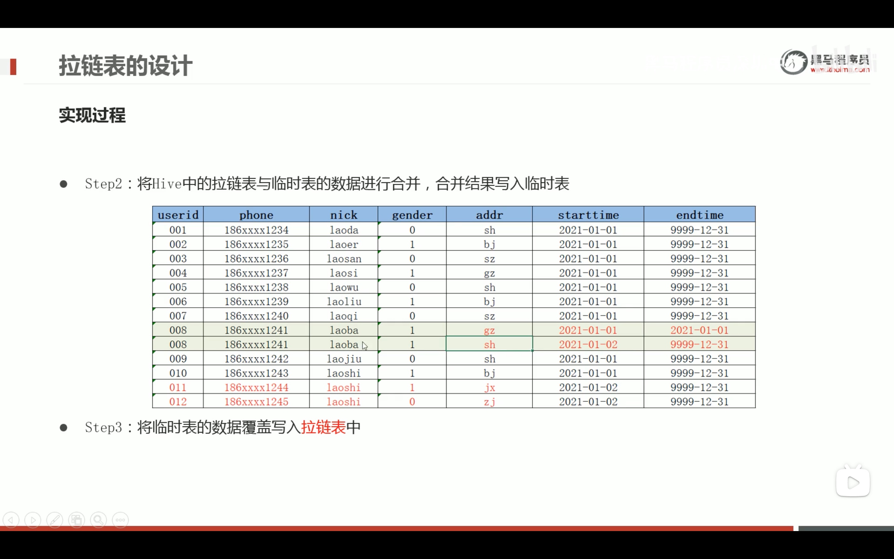 截屏2022-03-19 15.33.38