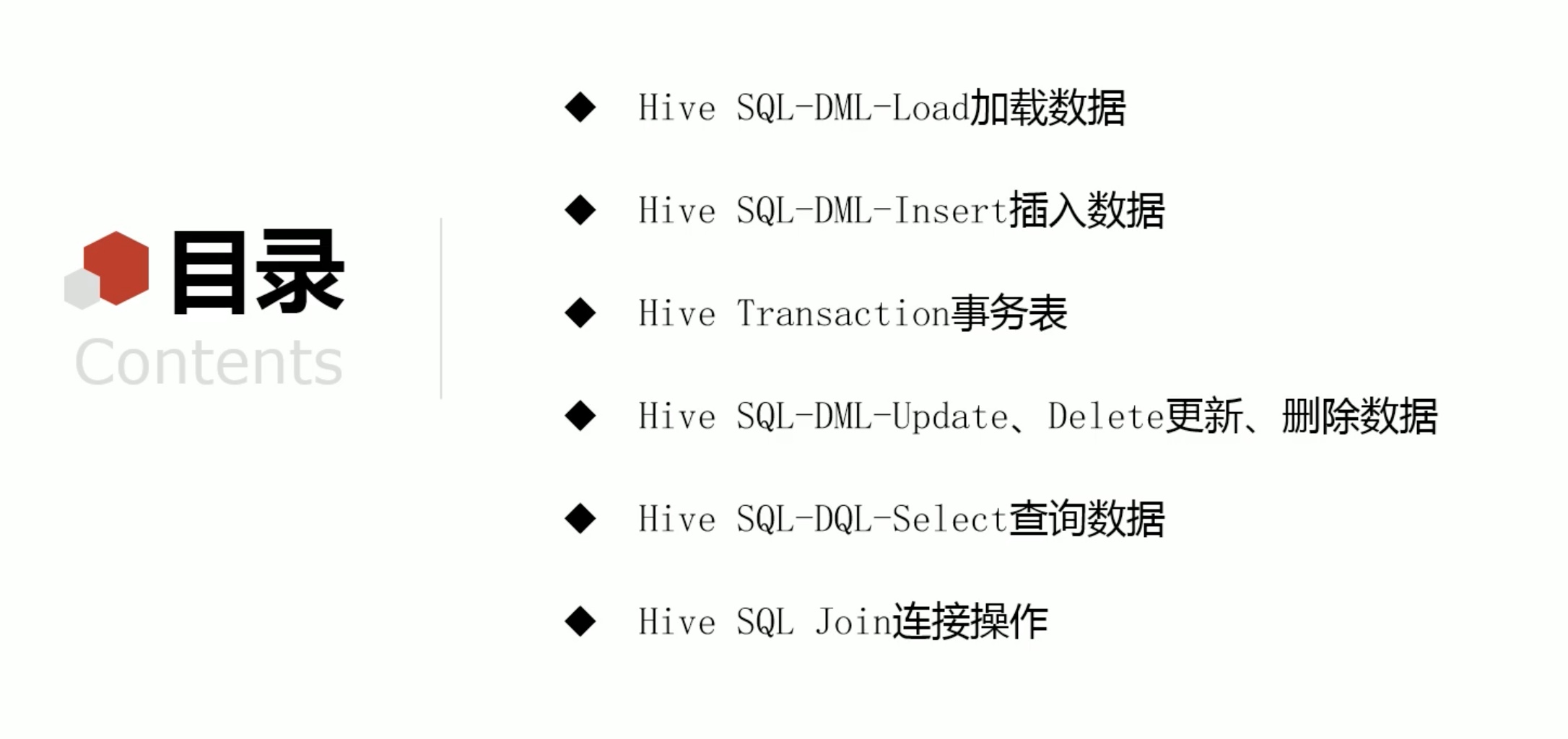 截屏2022-03-06 22.26.57