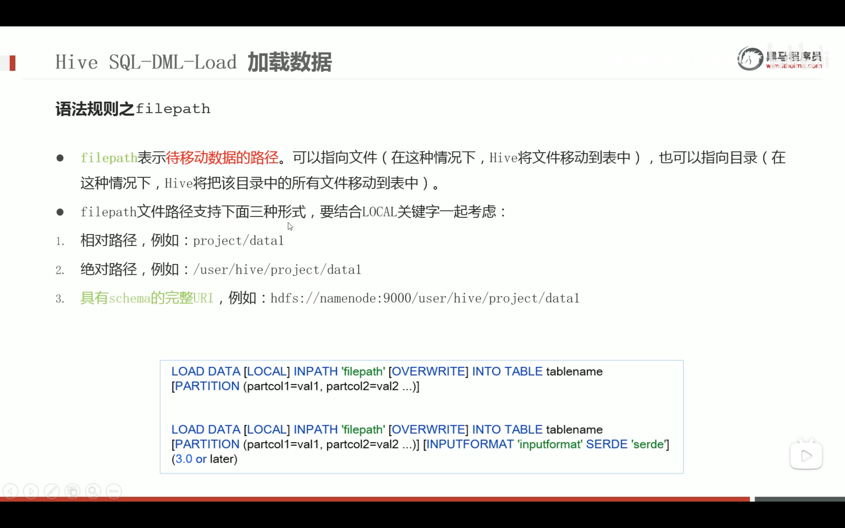 截屏2022-03-06 22.38.57