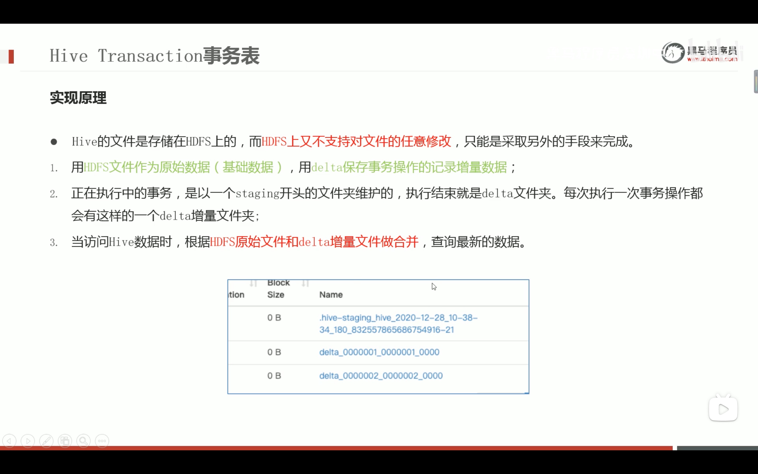 截屏2022-03-07 15.45.02