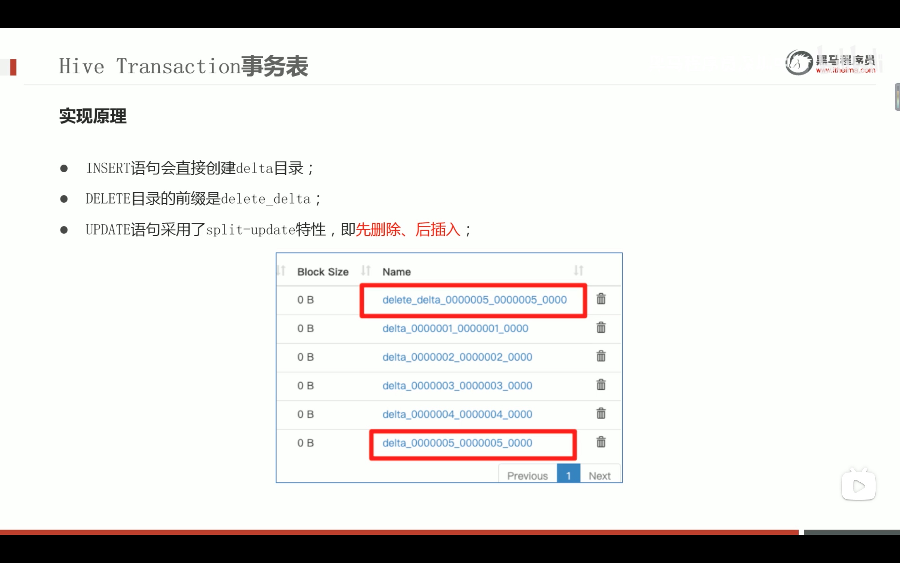截屏2022-03-07 15.57.27