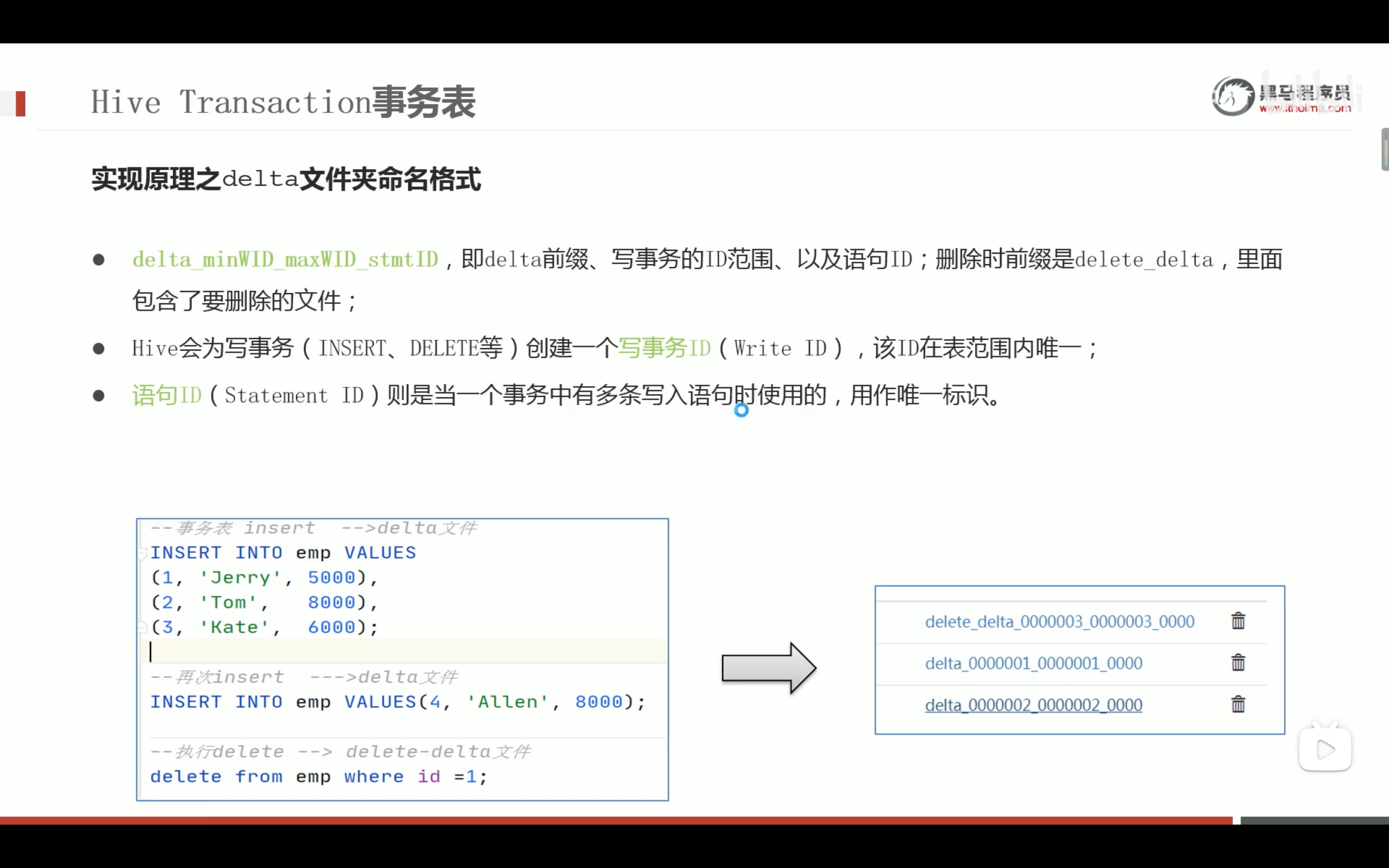 截屏2022-03-07 22.07.12