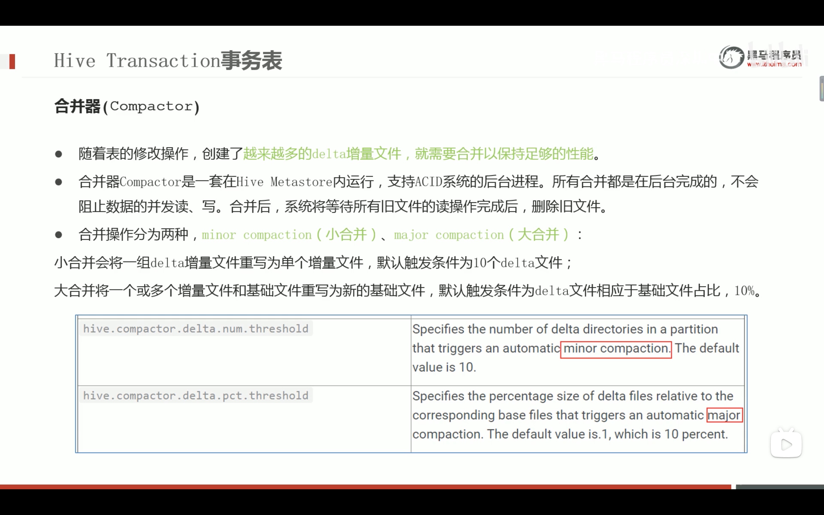 截屏2022-03-07 22.14.36