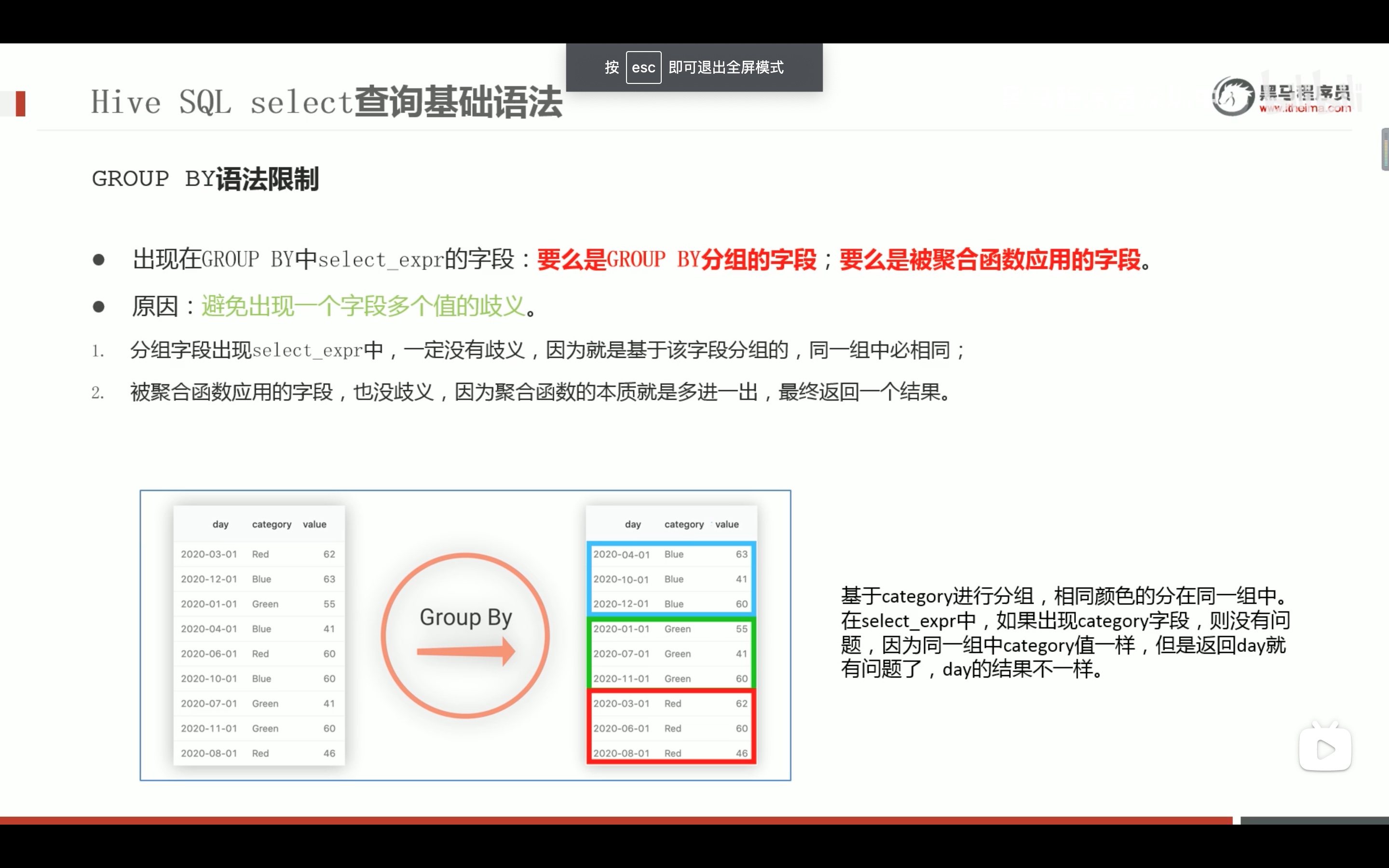 截屏2022-03-07 22.53.05