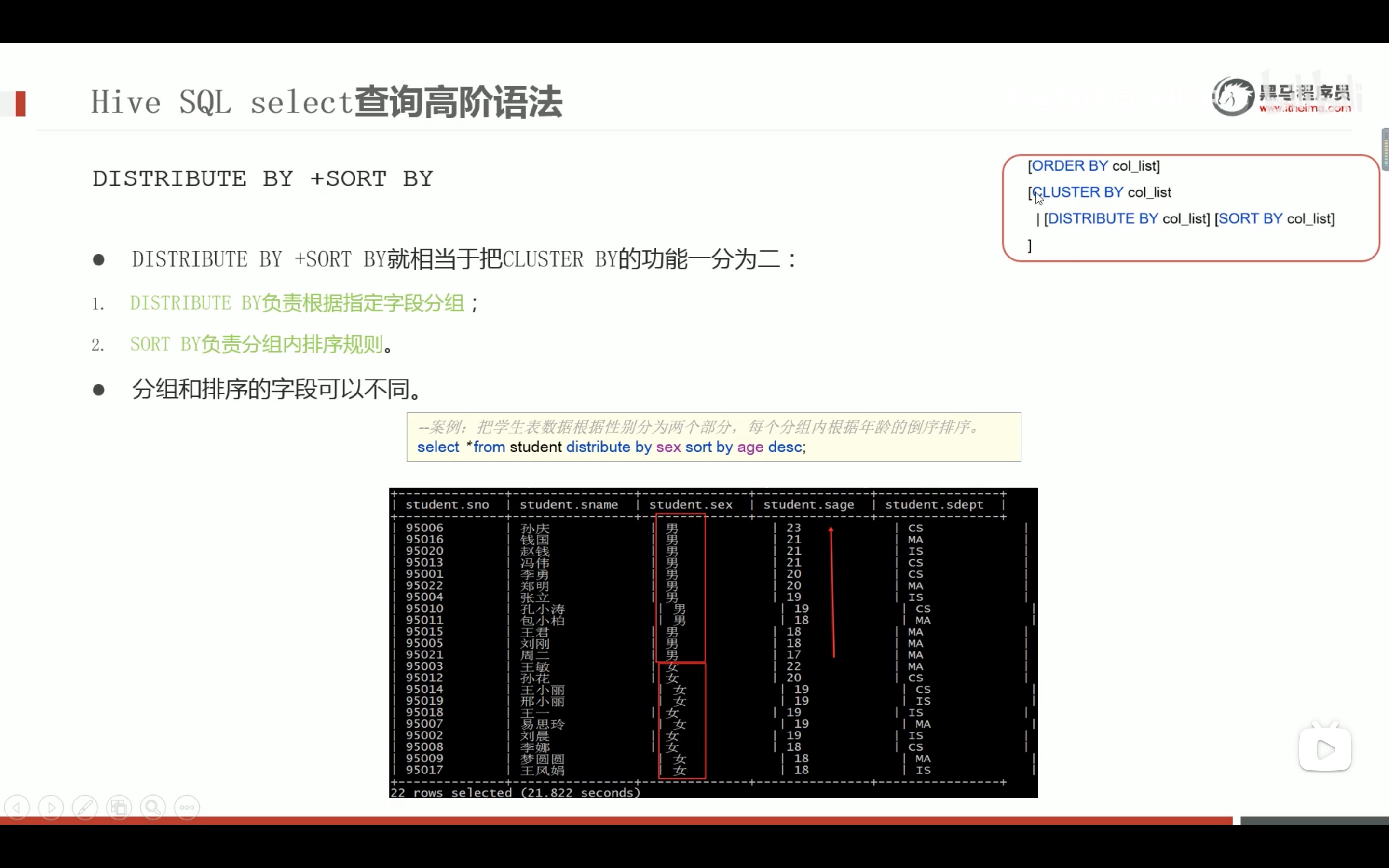 截屏2022-03-08 15.04.57