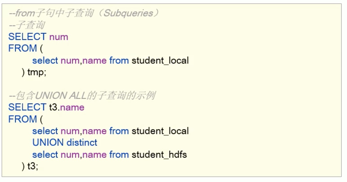截屏2022-03-08 15.18.14