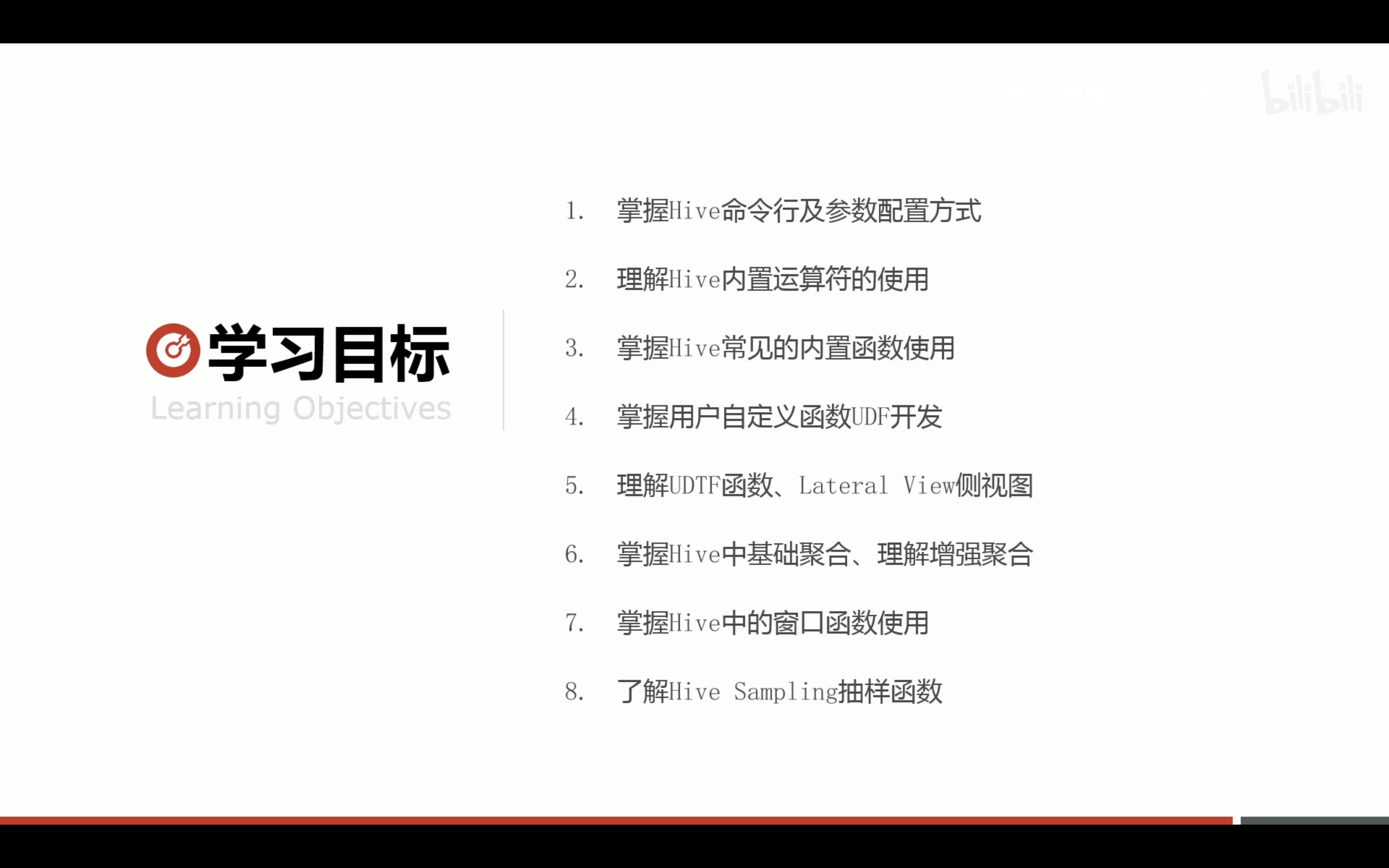 截屏2022-03-09 15.55.12