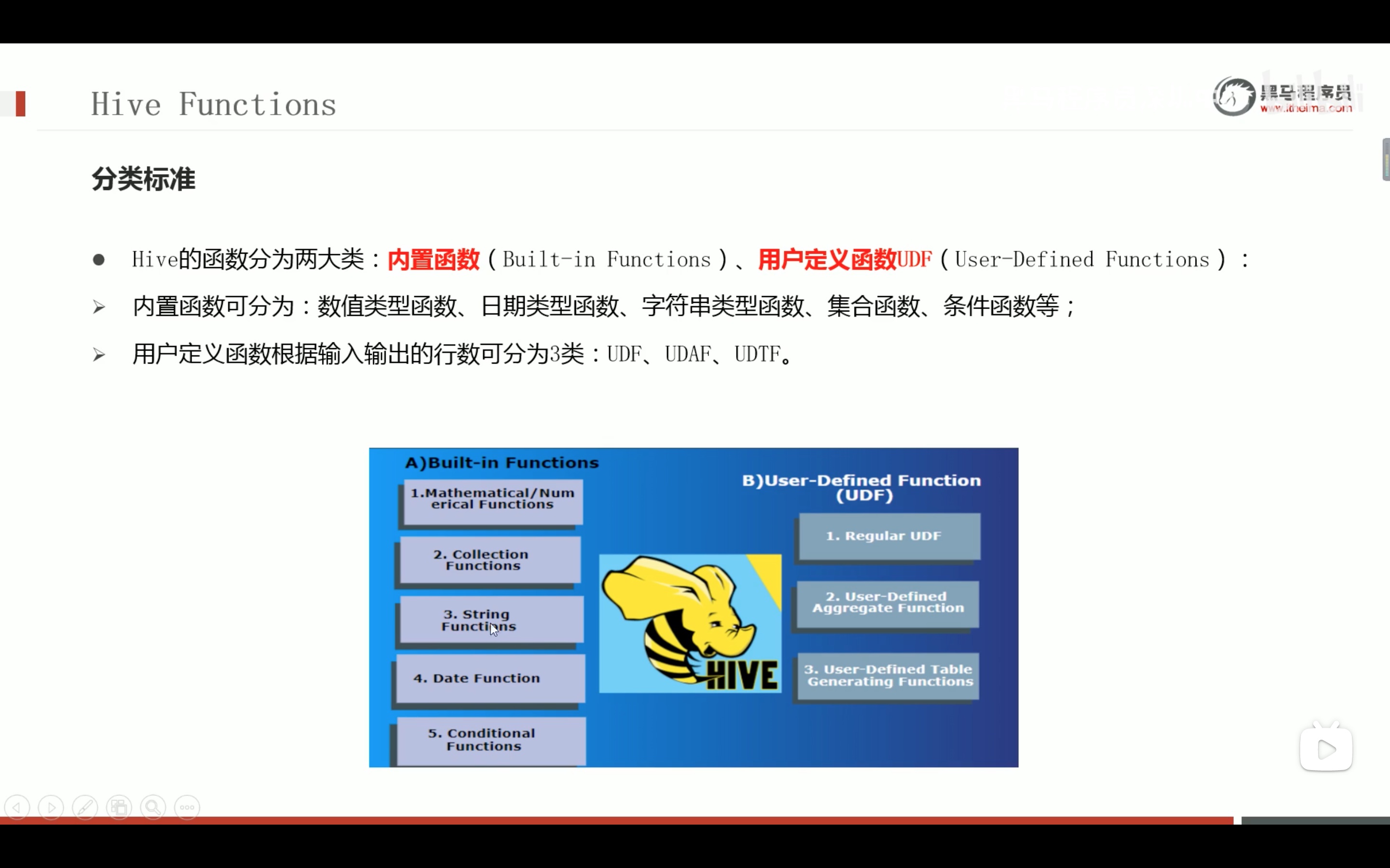 截屏2022-03-09 17.30.37