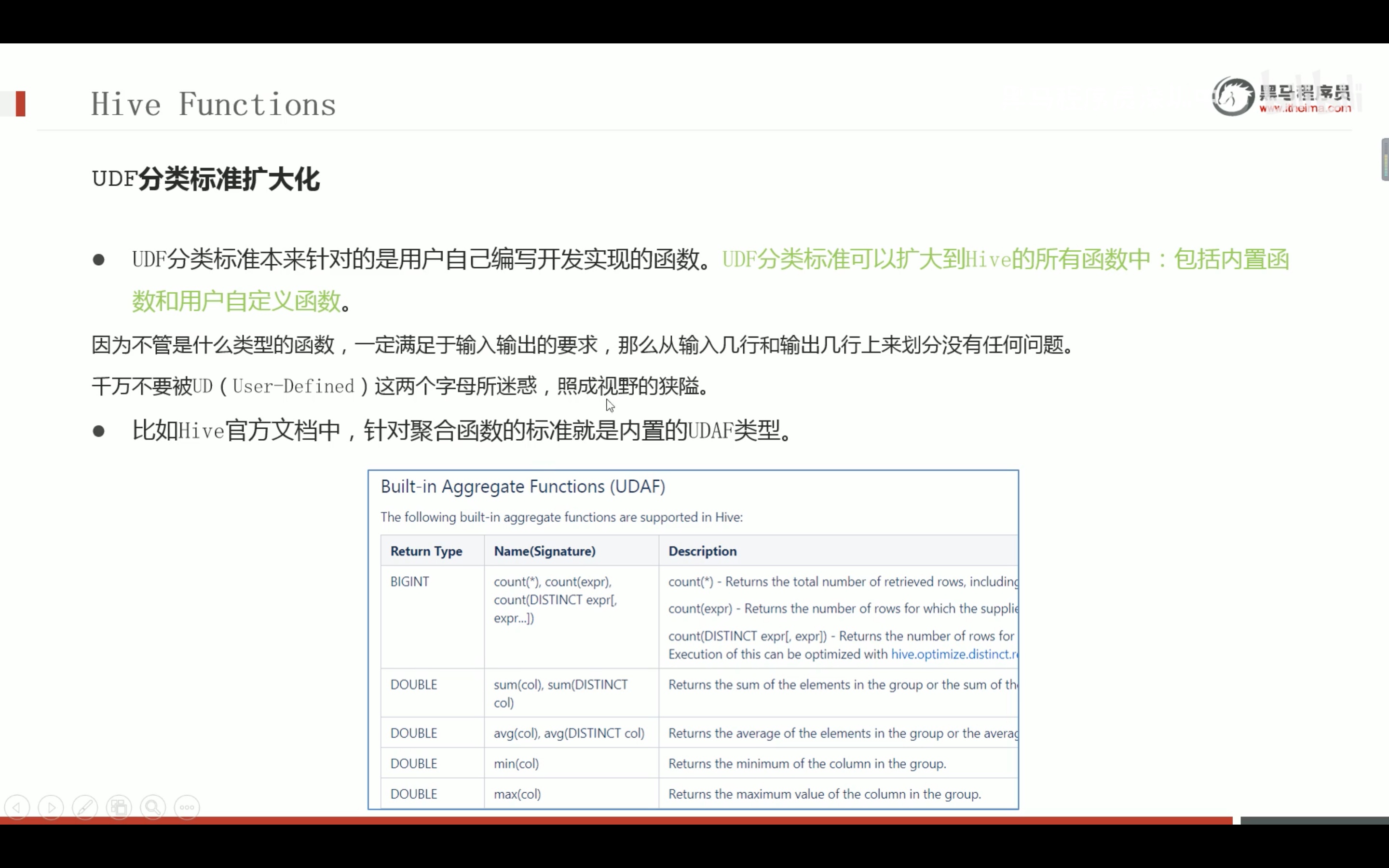 截屏2022-03-09 17.34.05