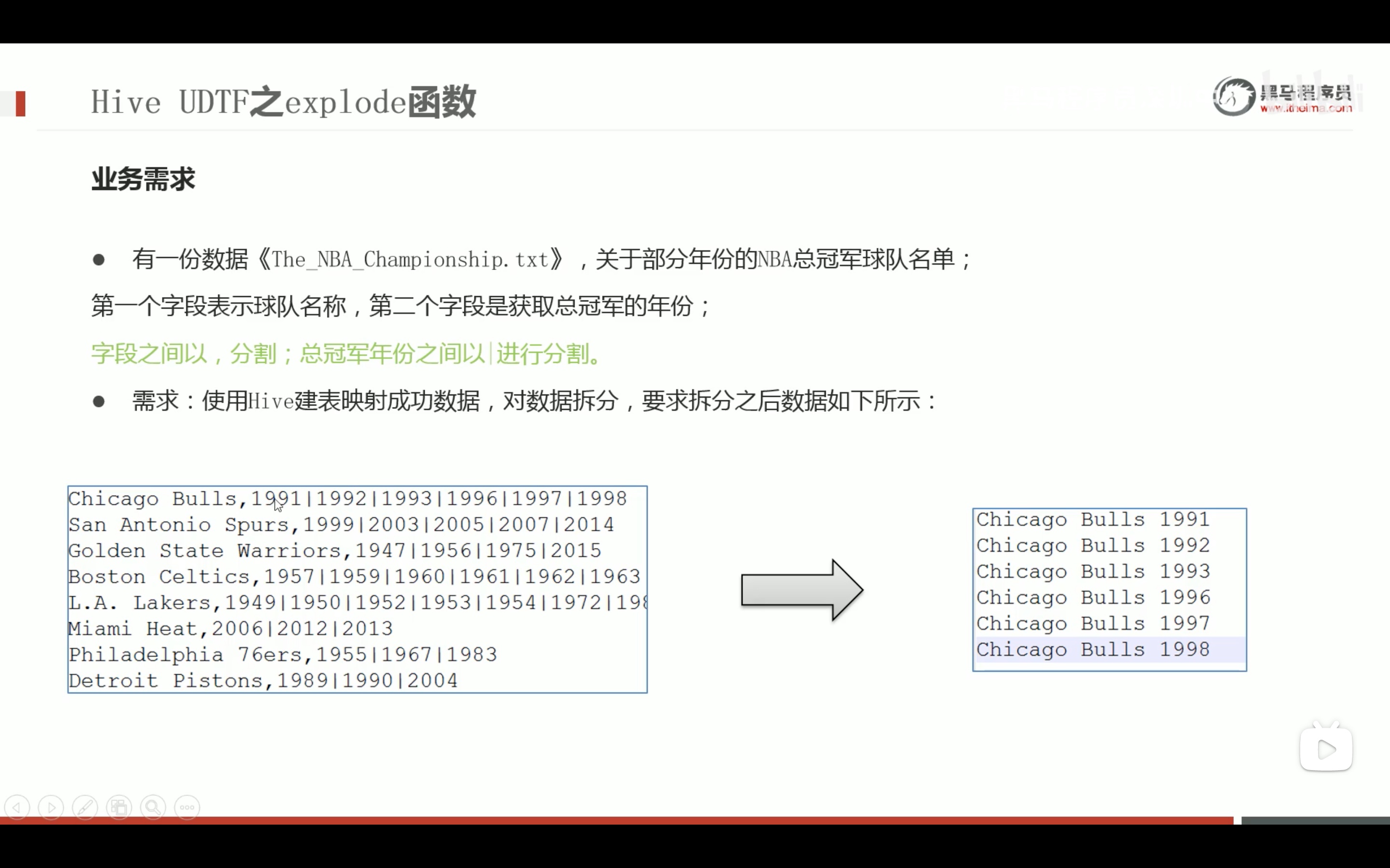 截屏2022-03-12 18.08.30