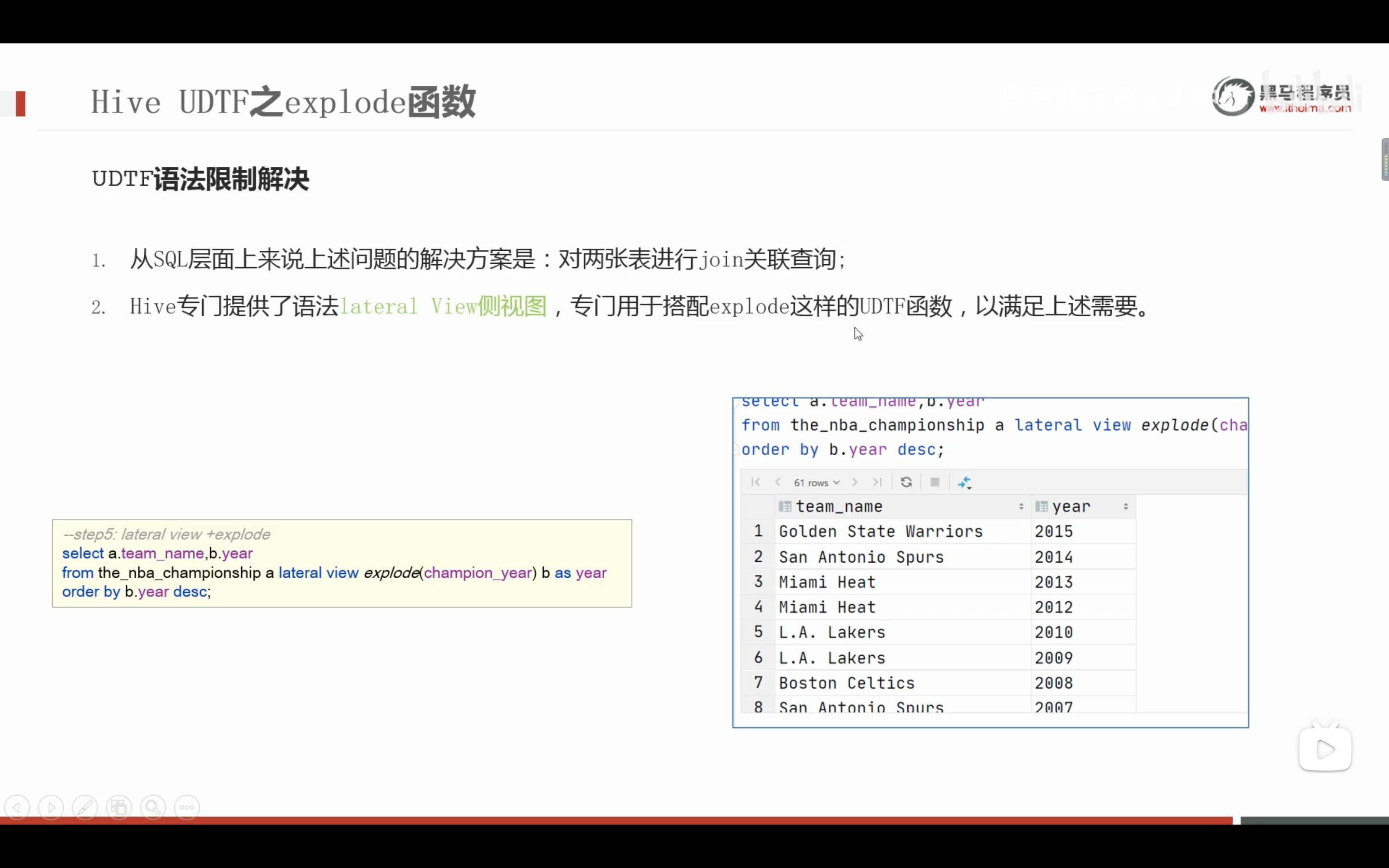 截屏2022-03-14 15.27.11