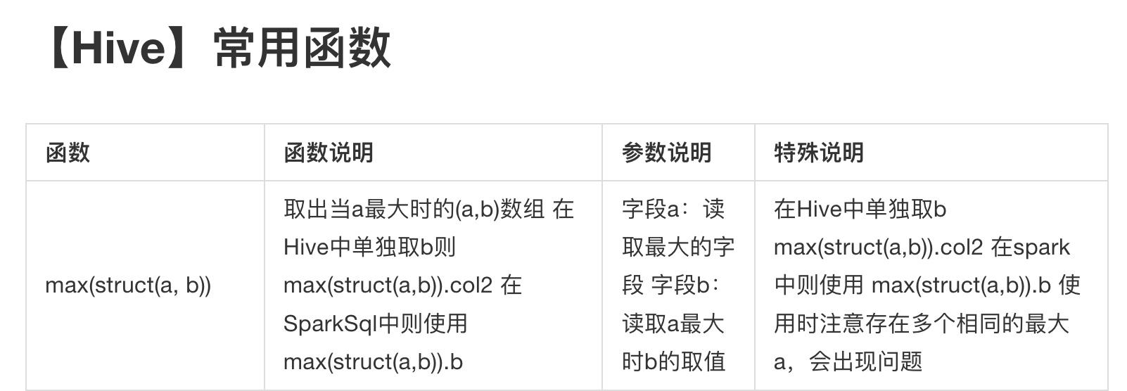 截屏2022-03-14 16.25.41