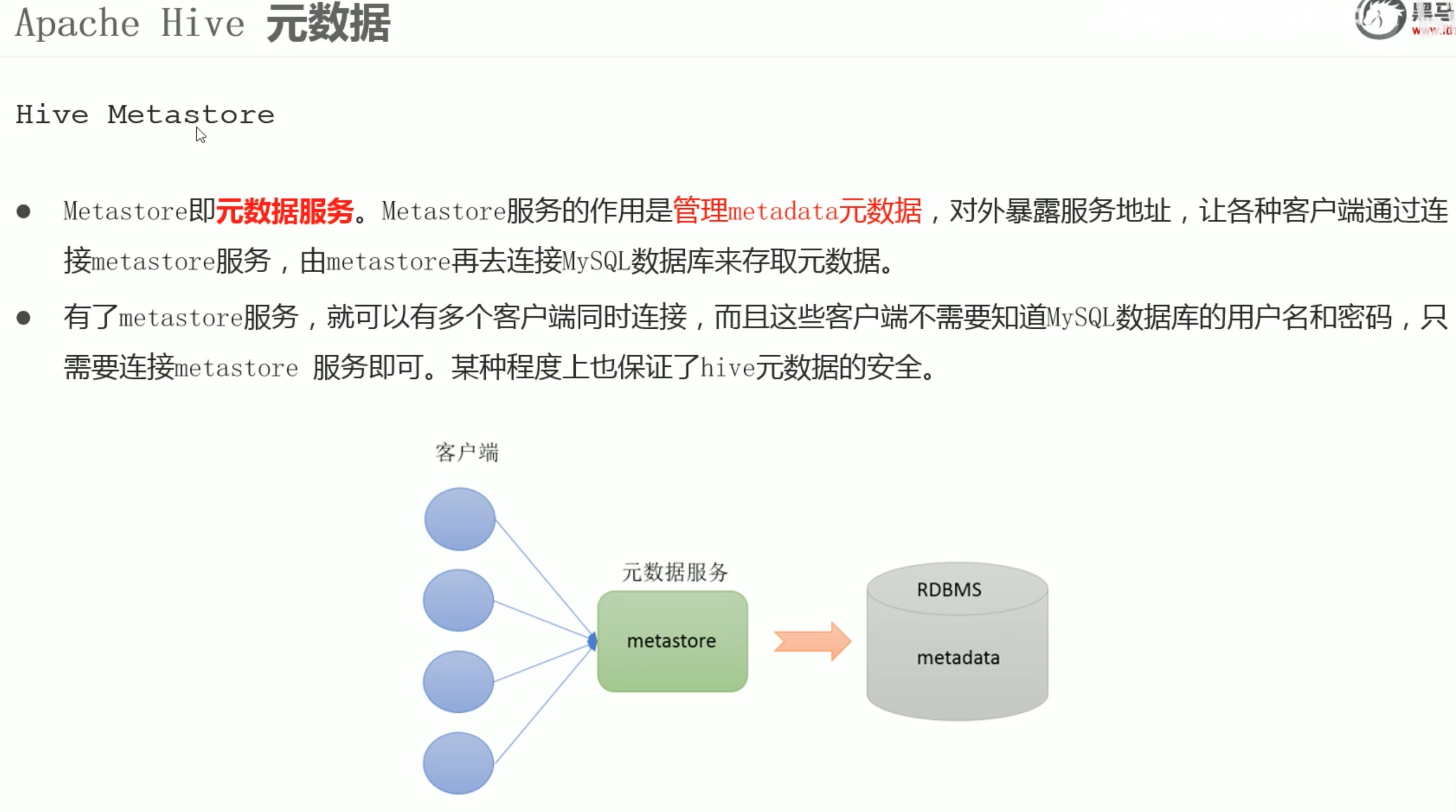 截屏2022-02-24 17.06.03