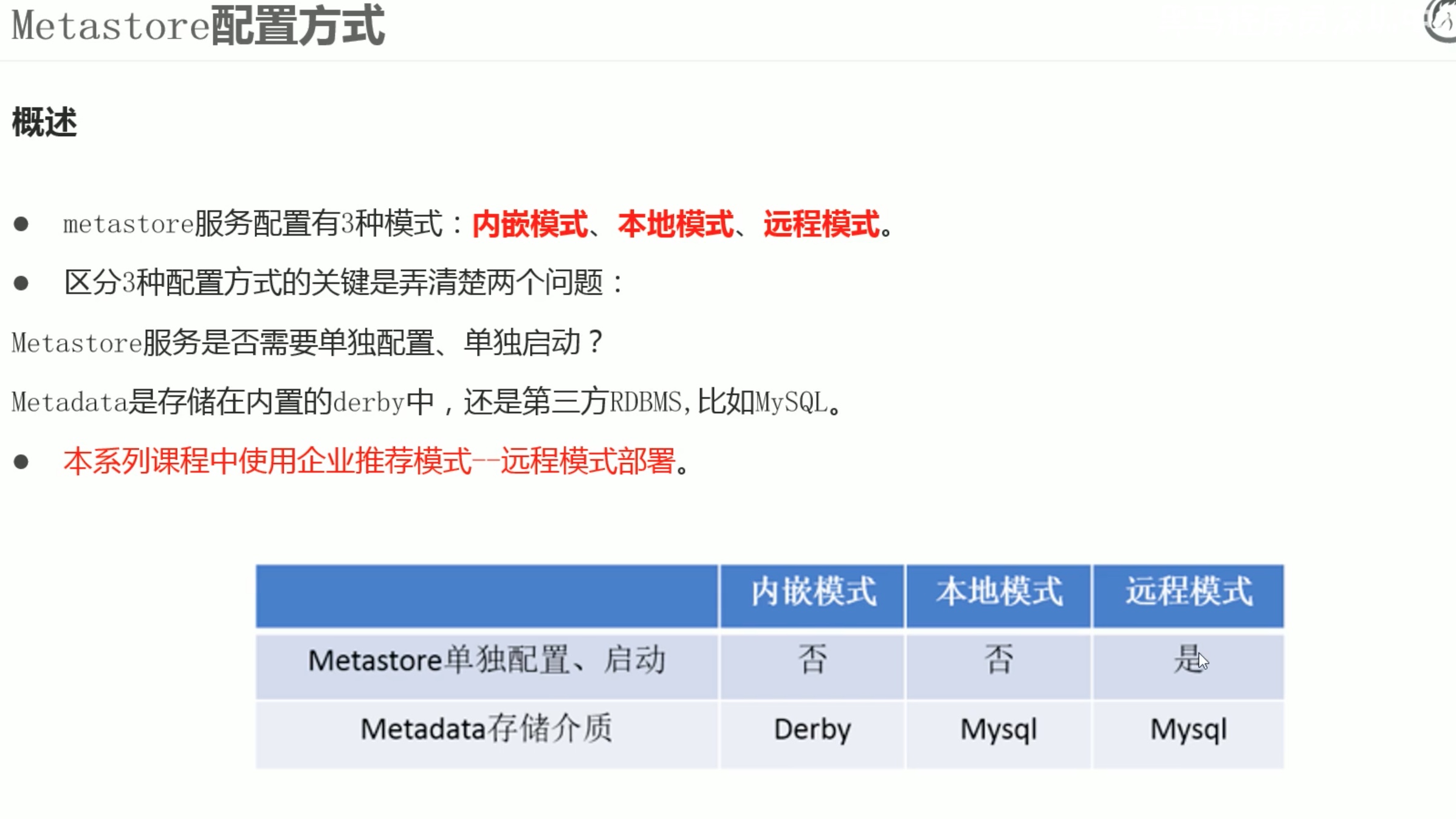 截屏2022-02-24 17.08.04