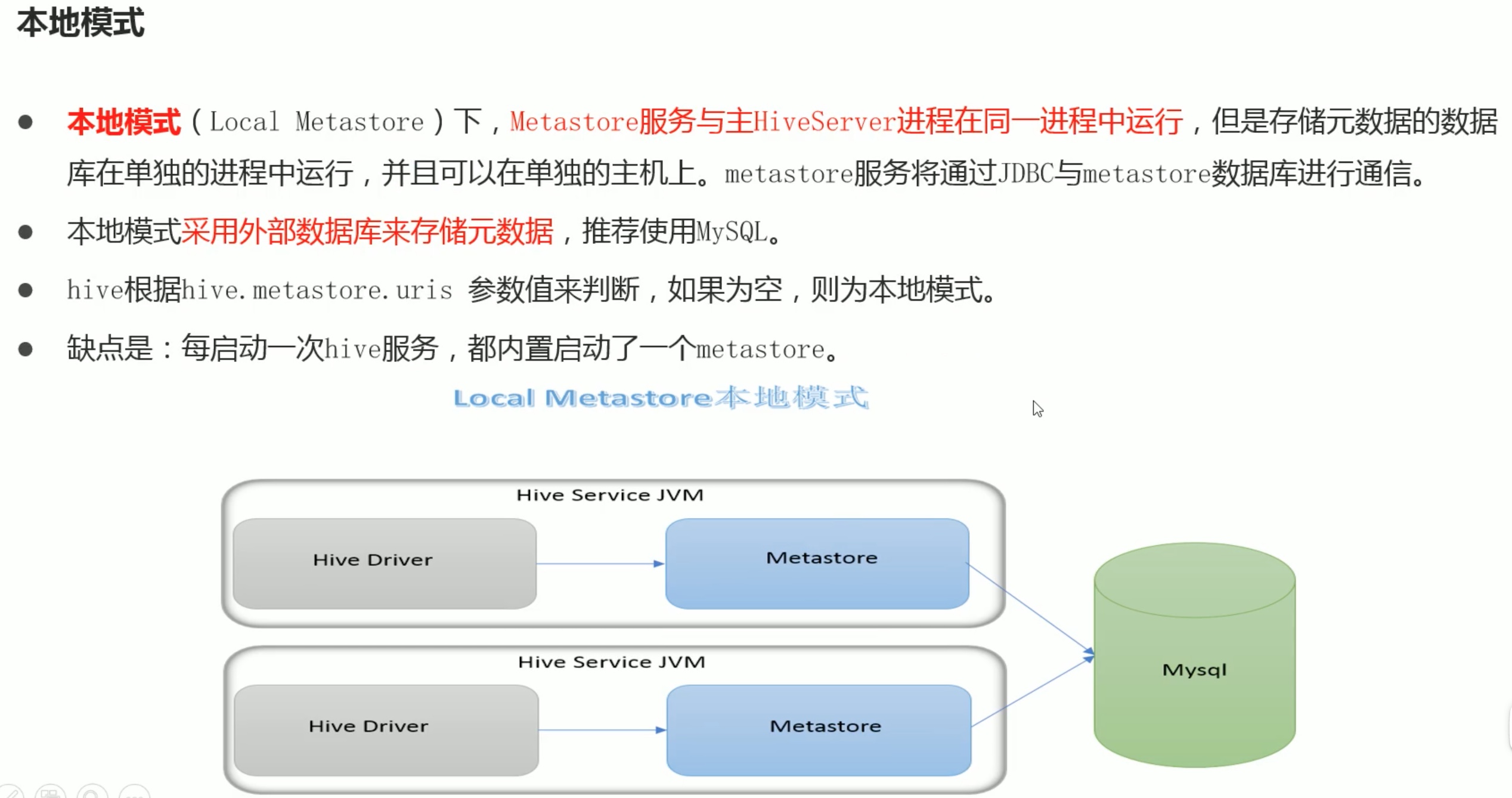截屏2022-02-24 17.10.07