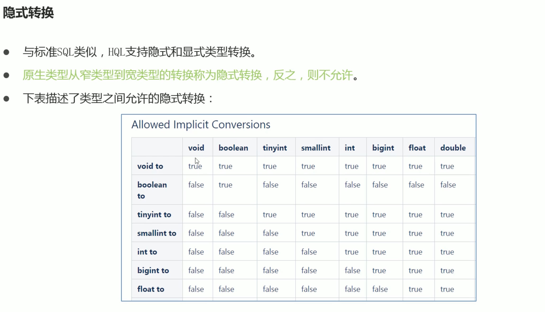 截屏2022-03-02 17.18.40