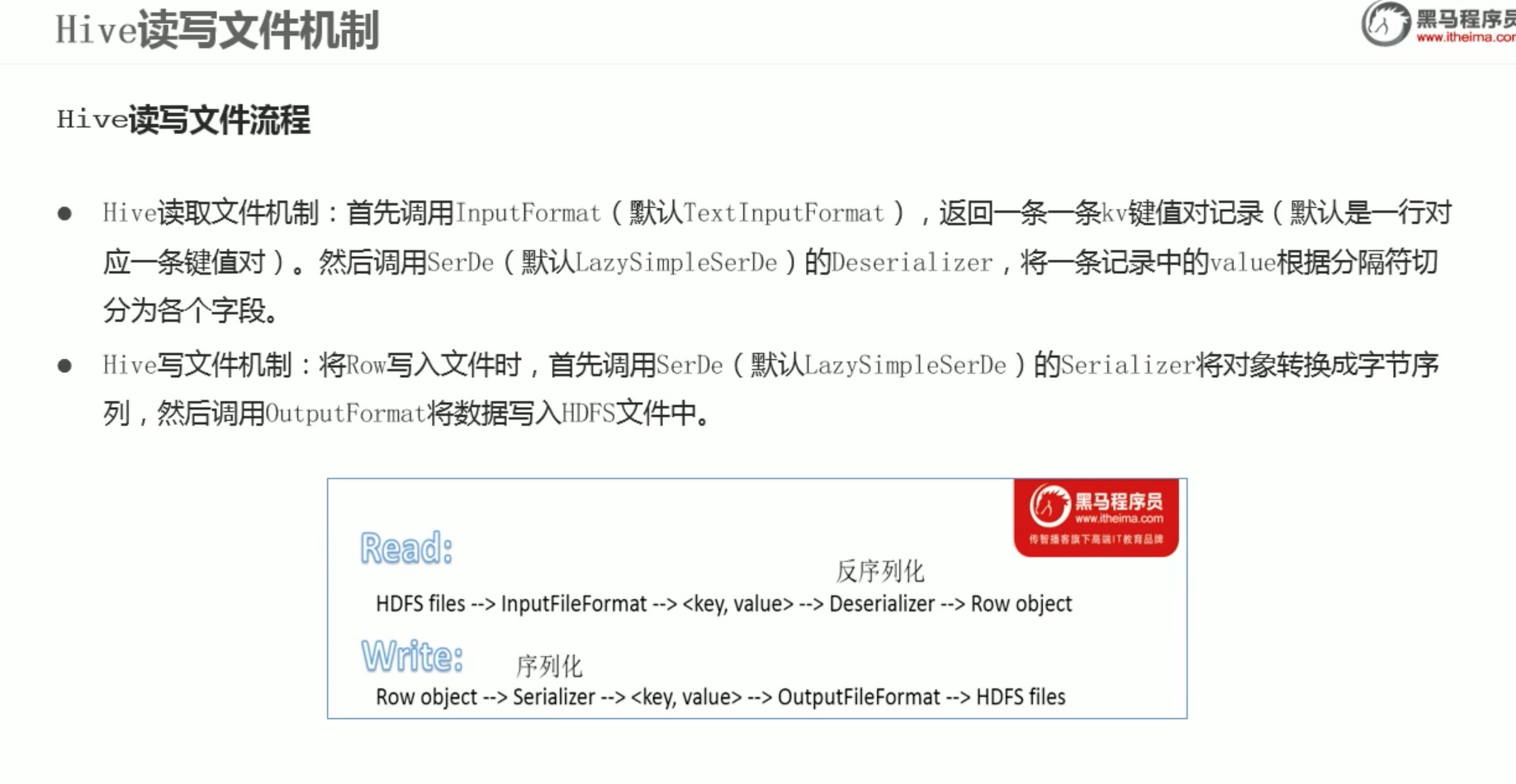 截屏2022-03-02 17.35.34