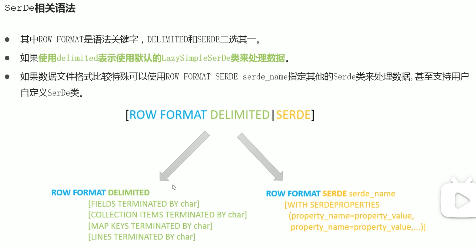 截屏2022-03-02 17.44.33