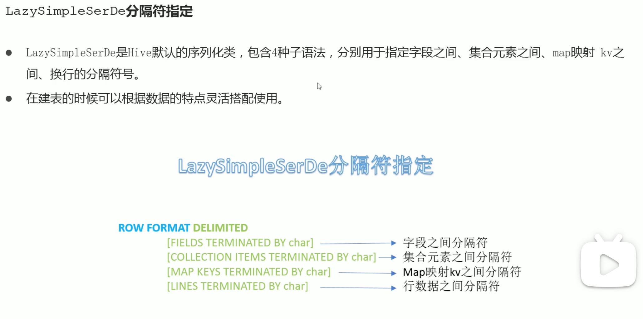 截屏2022-03-02 17.47.18