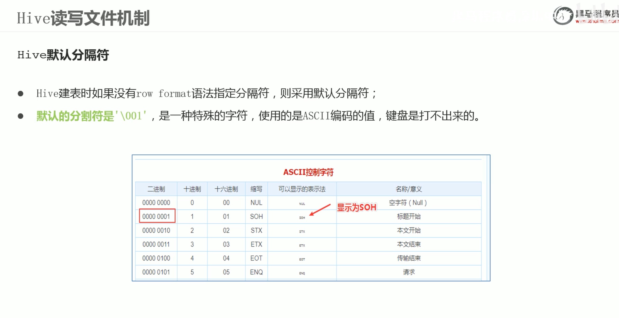 截屏2022-03-02 17.48.21