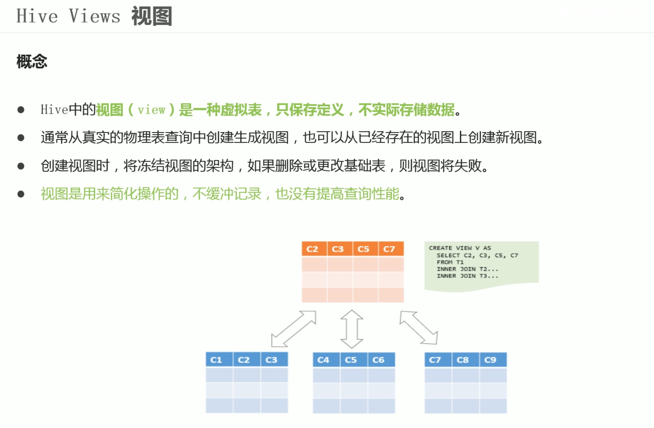 截屏2022-03-05 21.40.45