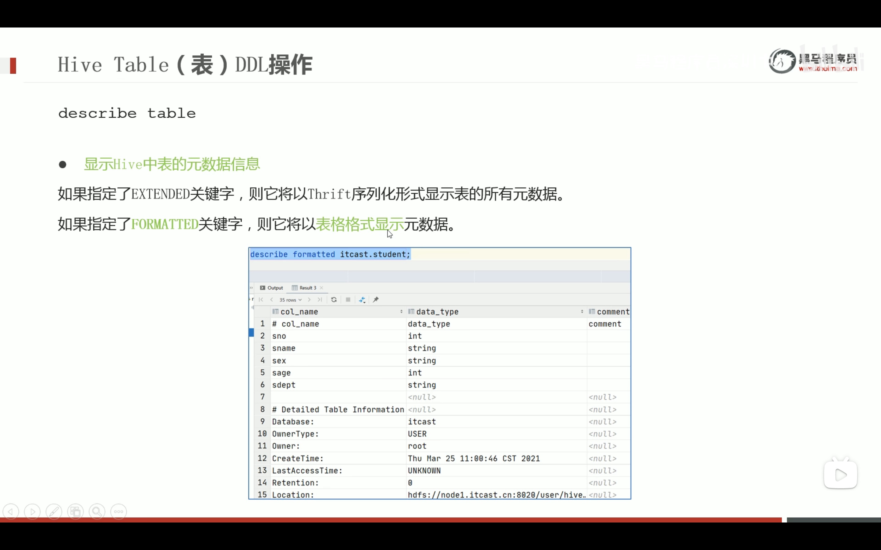 截屏2022-03-06 21.30.57