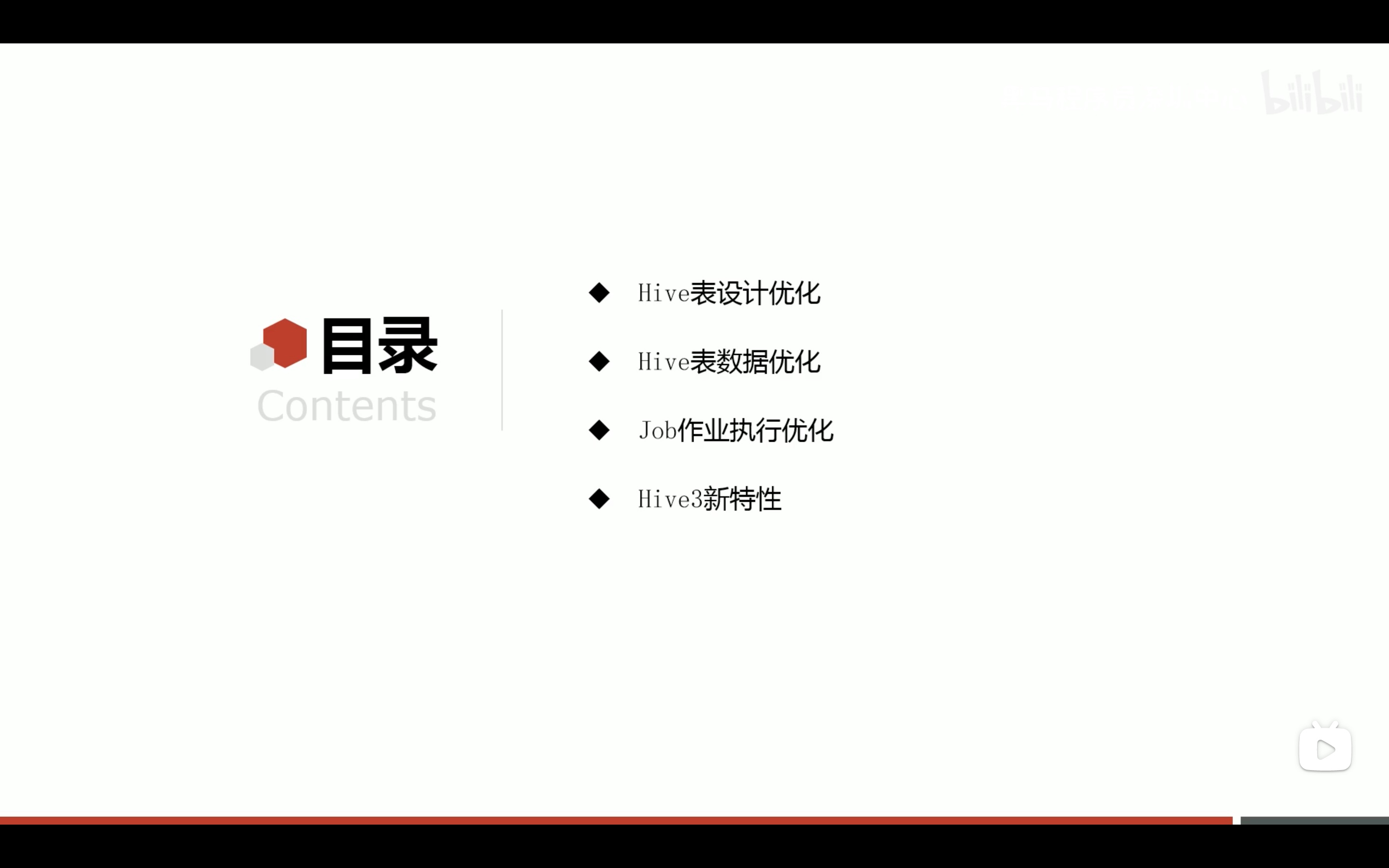 截屏2022-03-19 16.07.25