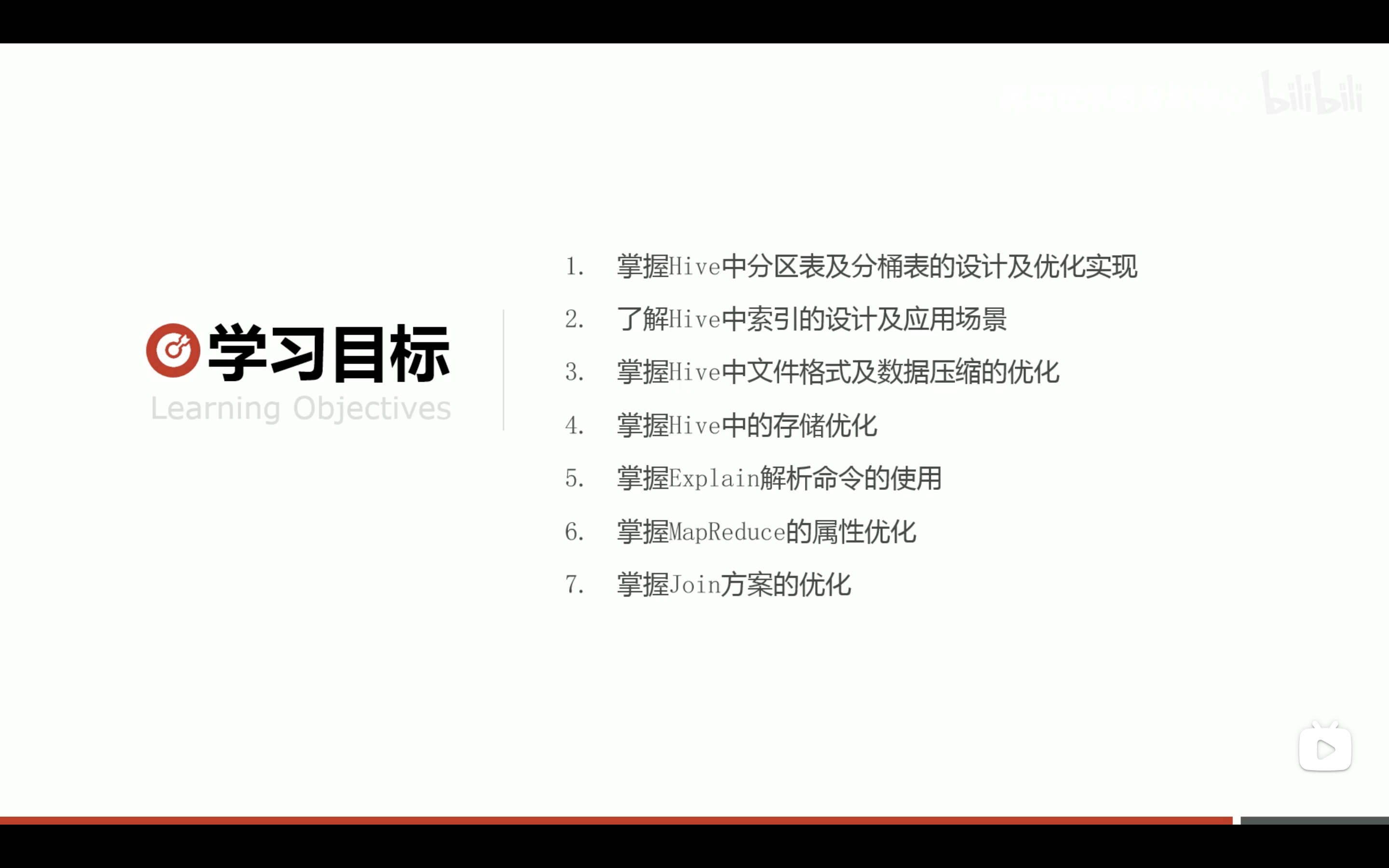 截屏2022-03-19 16.09.04