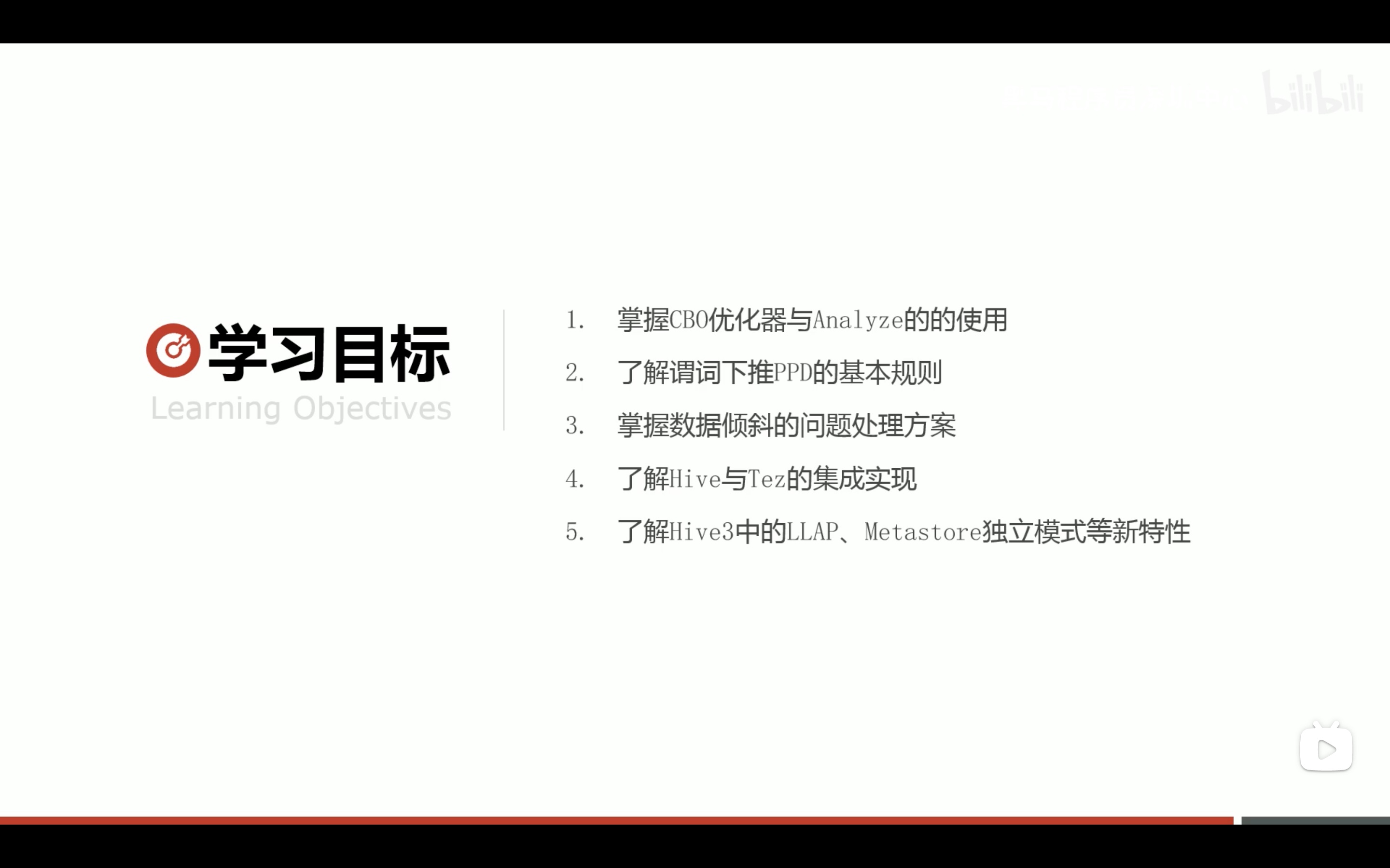 截屏2022-03-19 16.09.34