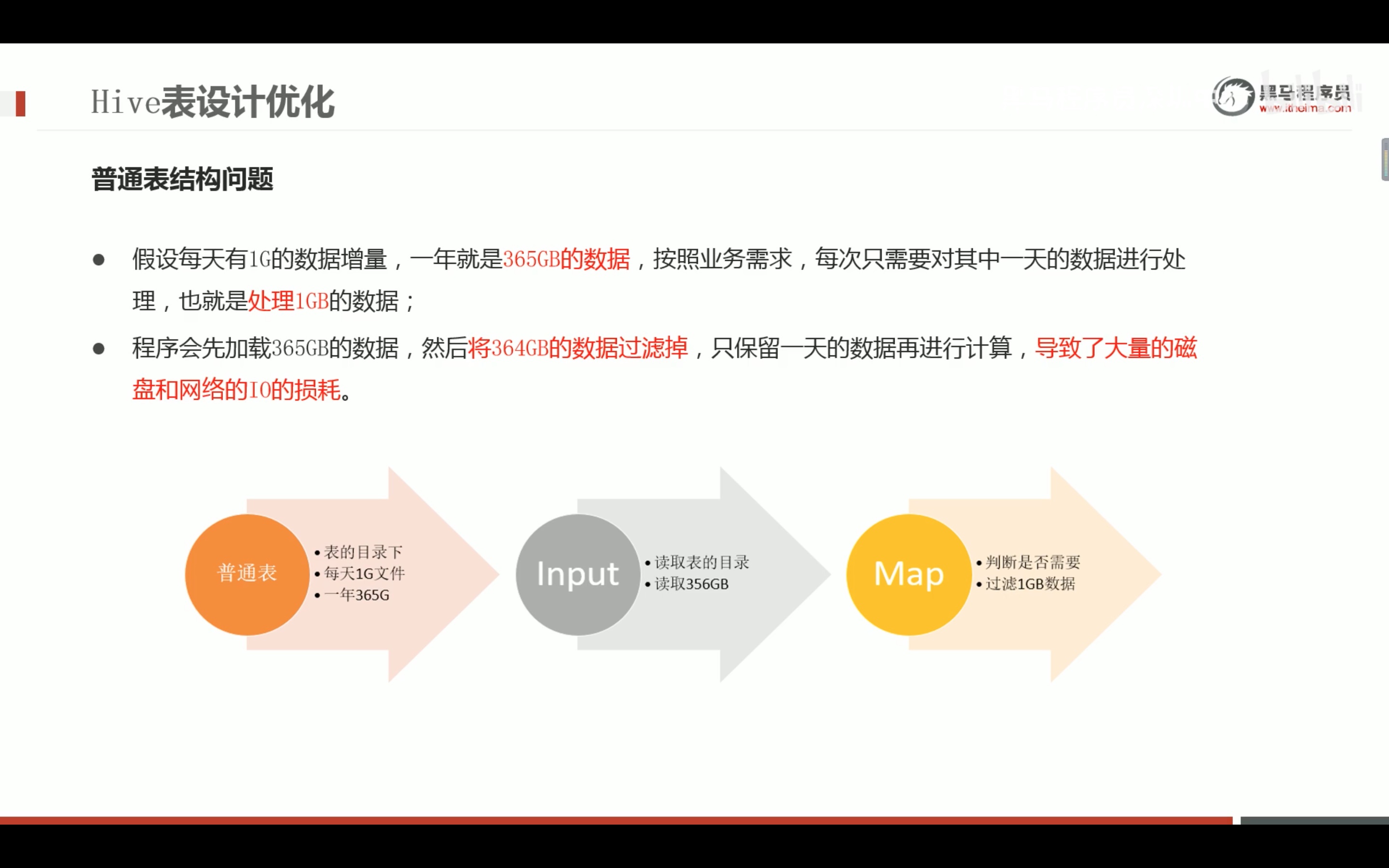 截屏2022-03-21 18.18.25