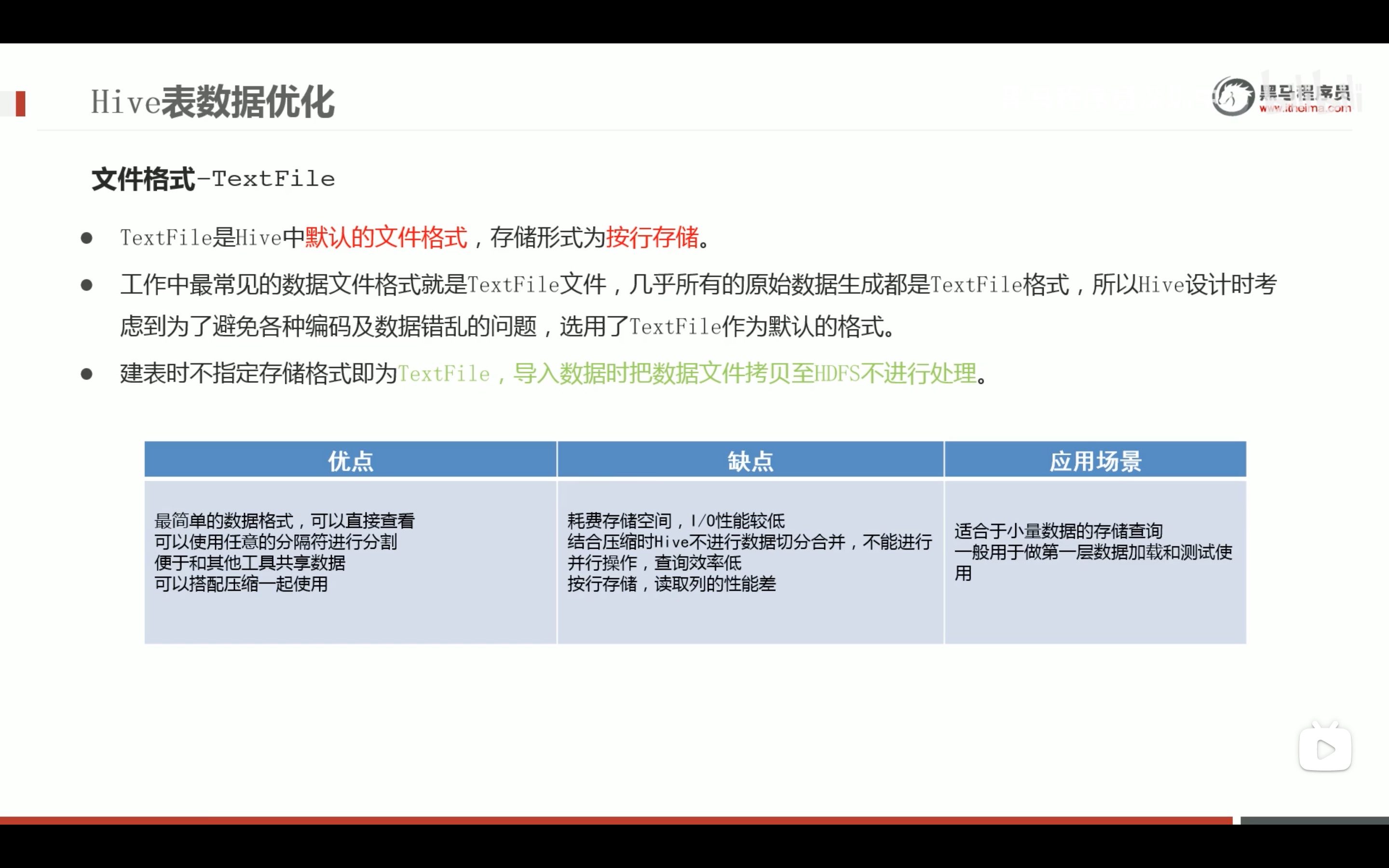 截屏2022-03-24 11.26.34