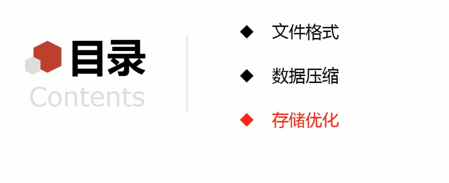 截屏2022-03-24 11.50.02