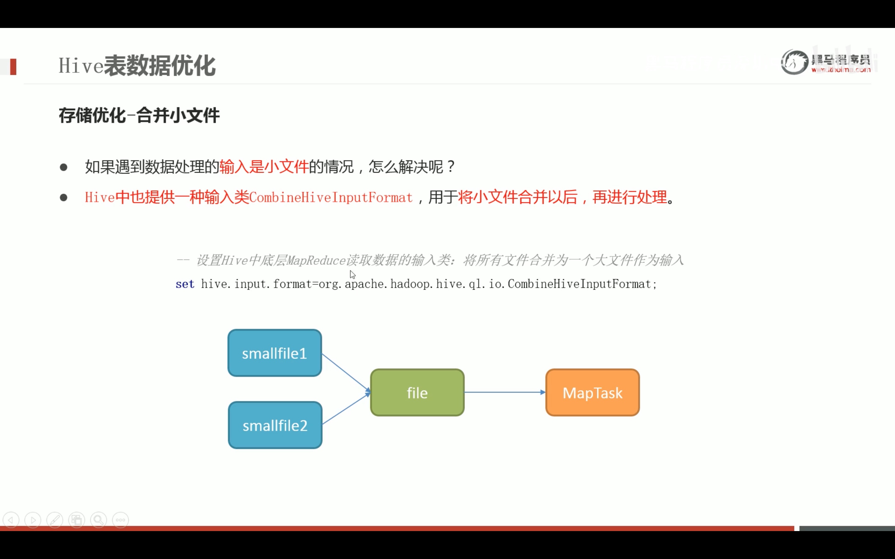 截屏2022-03-24 11.51.48