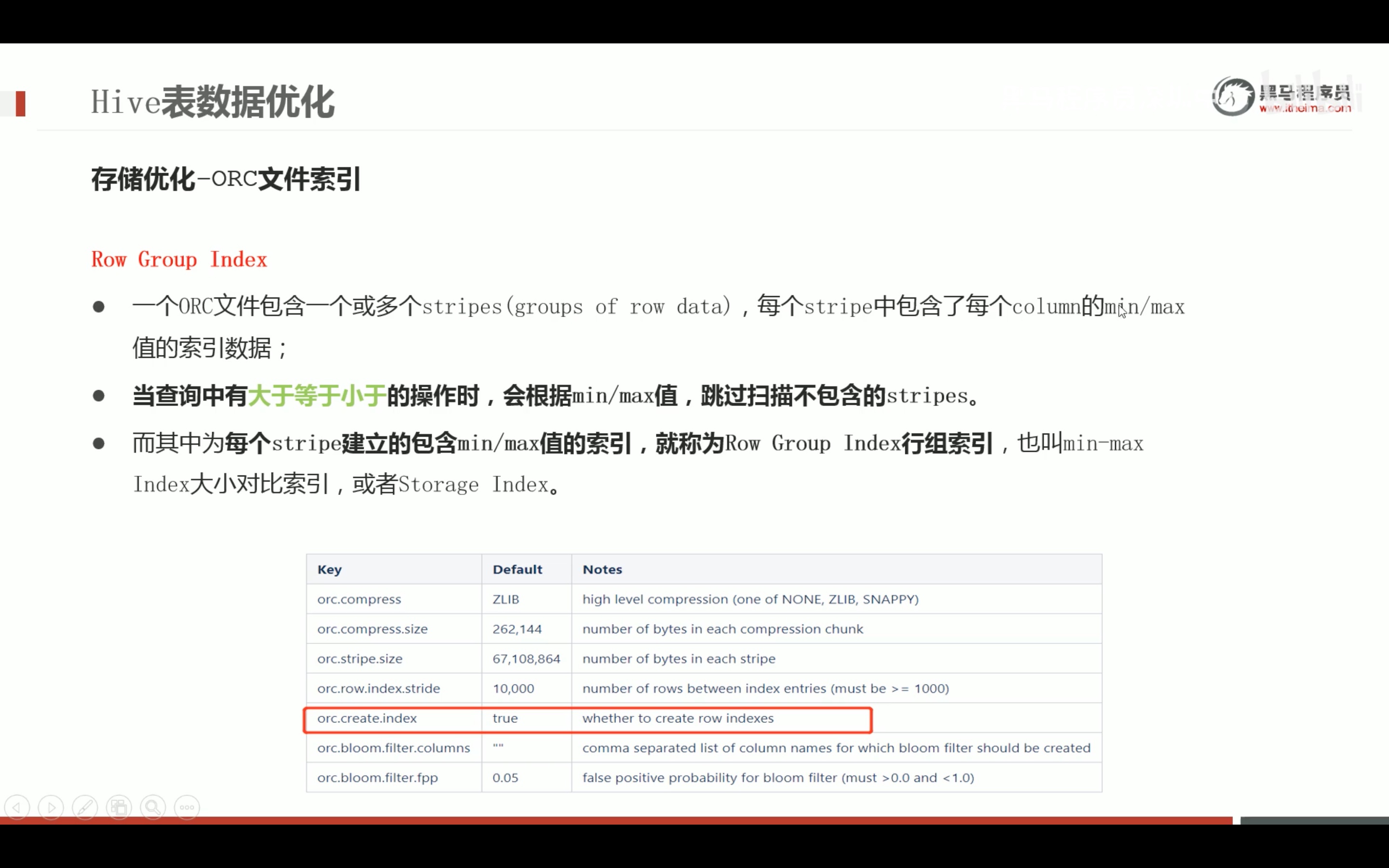 截屏2022-03-24 11.55.53